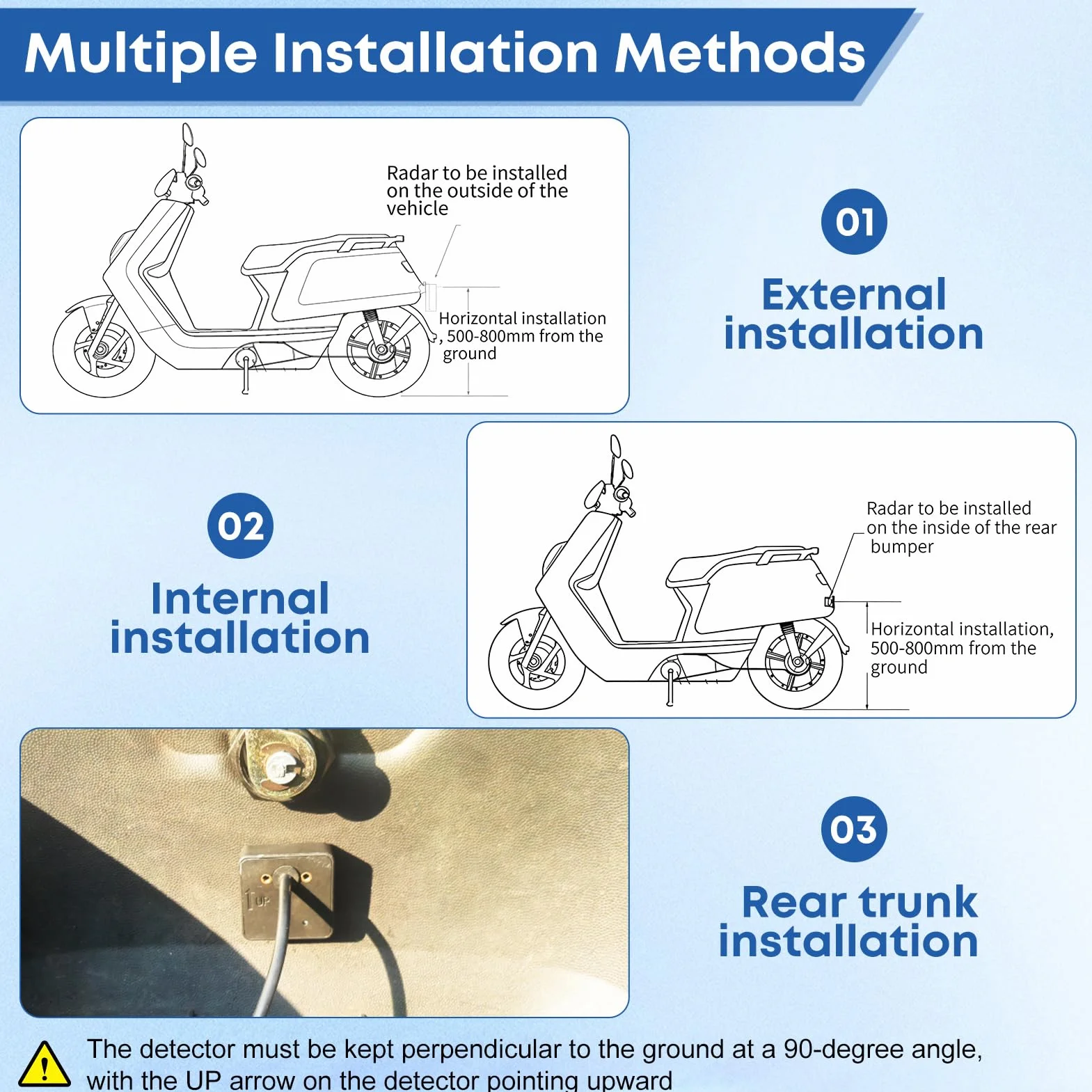 banapoy Detección Punto Ciego para Motocicleta, Asistente Cambio Carril Onda Milimétrica 60GHz con Alcance 50M, Alertas Visuales y Audibles Dos Etapas para Motocicleta, Bicicleta