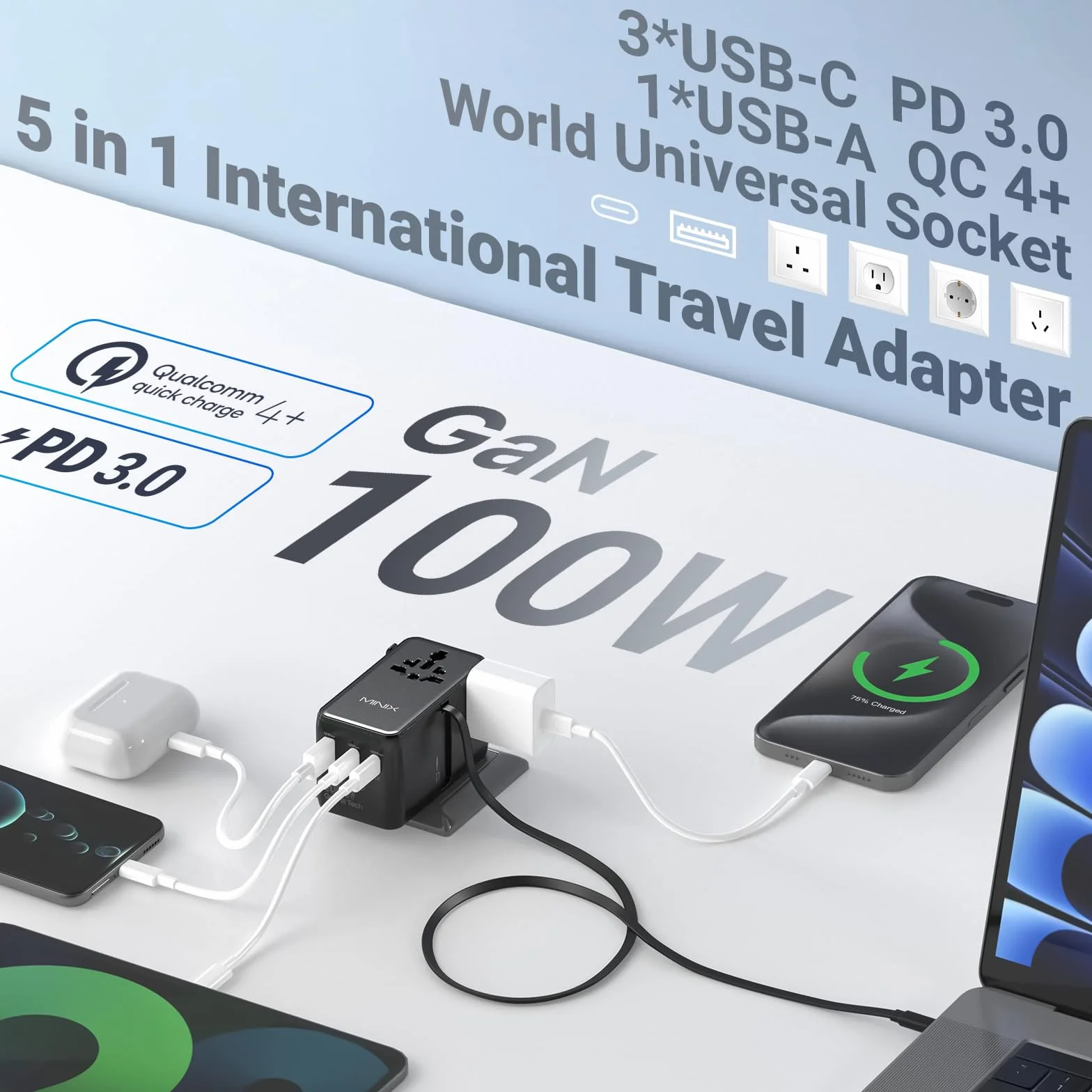 MINIX - Adaptador de viaje universal de 100 W con cable USB C retráctil, PD 3.0 GaN III, puertos USB-C * 3 USBA * 1, enchufe AC, cargador de viaje mundial para ordenadores portátiles y tablets
