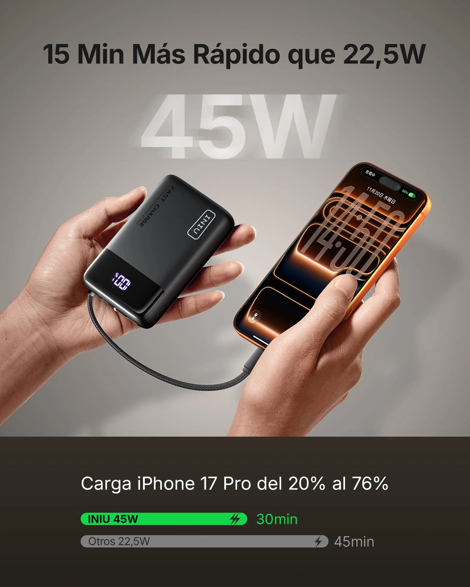 INIU Power Bank 20000mAh 45W Carga Rapida Bateria Externa con Cable USB-C Integrado para iPhone iPad Samsung Xiaomi