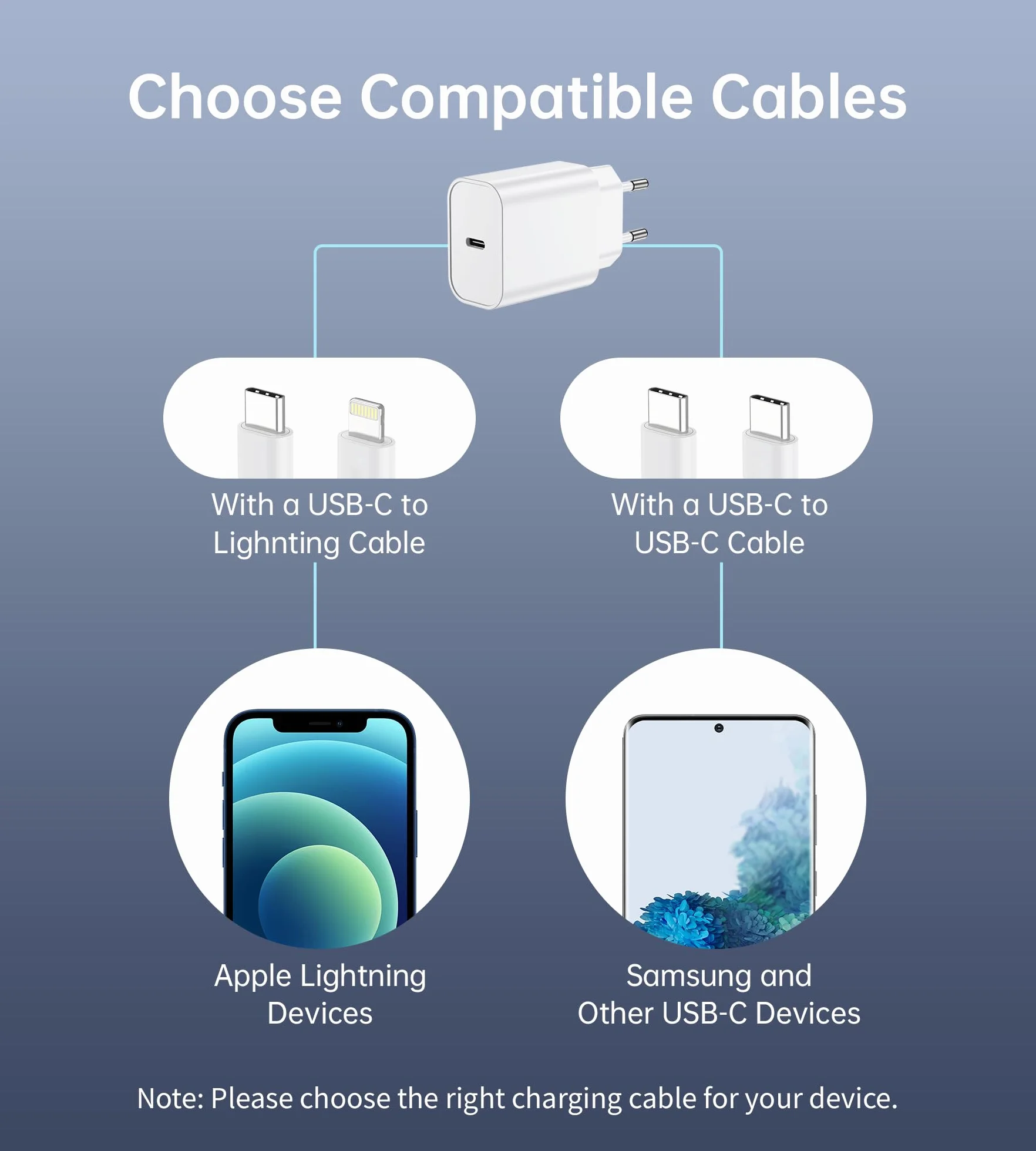 20W Cargador USB C, Enchufe Tipo C Compatible con i-Phone 17/16/15/14/13 Plus Pro MAX Mini, i-Pad, Air-Pods, Galaxy S25/24/23, Cargador i-Phone Carga Rapida, Samsung Carga Rapida(2 Pack)
