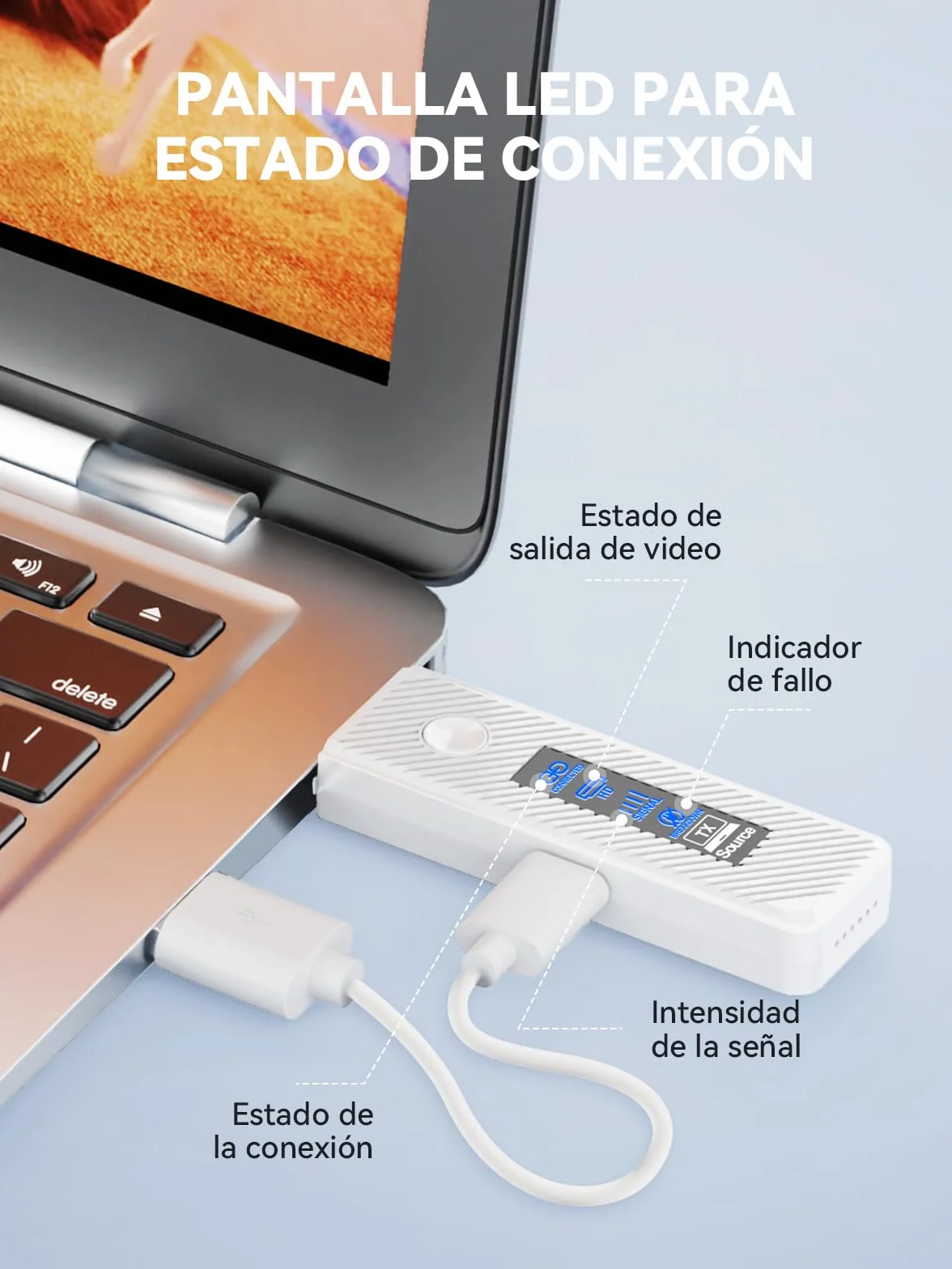 Moman Transmisor HDMI Inalámbrico 4K 2.4G/5G 196FT con Pantalla LED