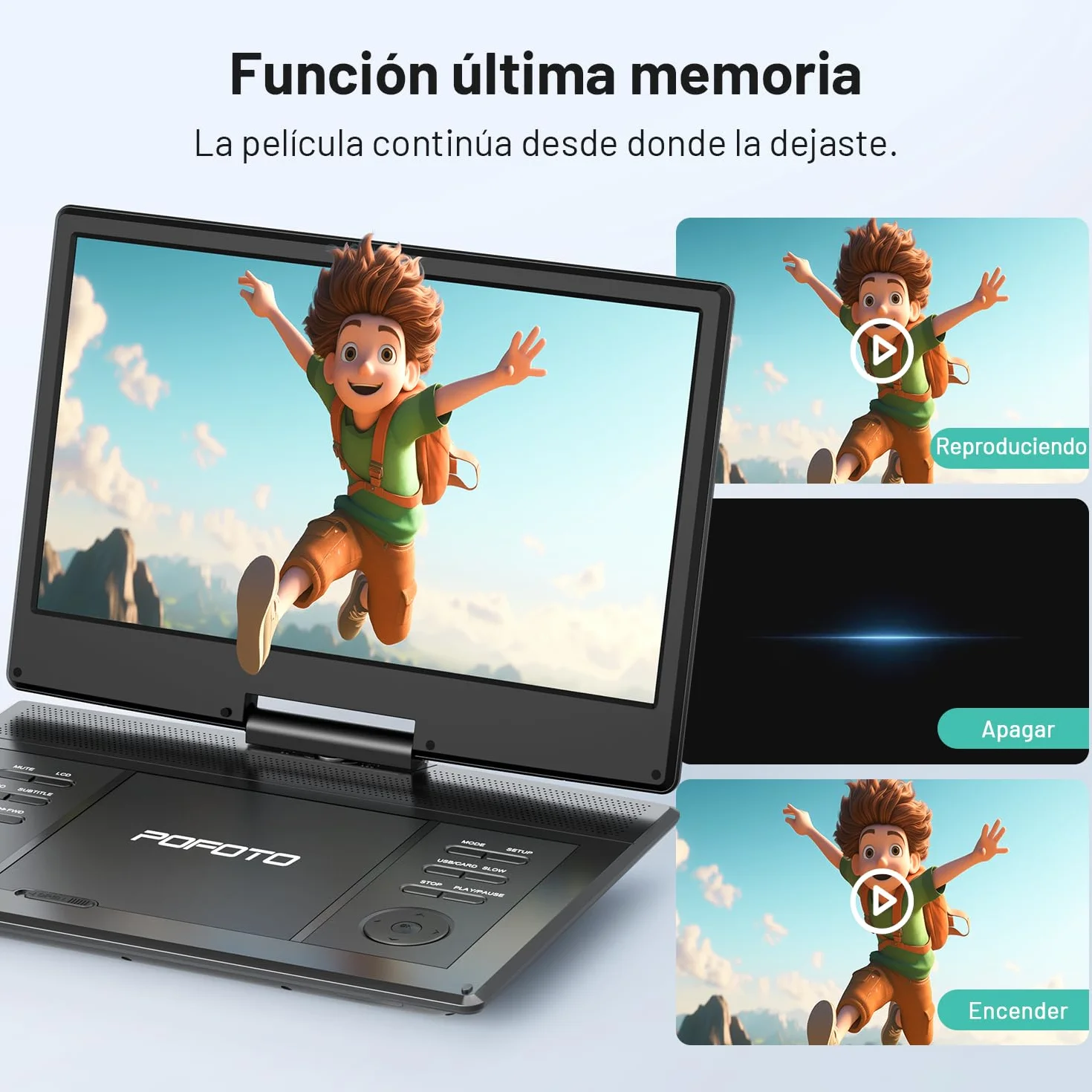 POFOTO Reproductor DVD Portátil 15,7'' Pantalla HD Giratoria 14,1" 6H Autonomía Multiformato SD USB