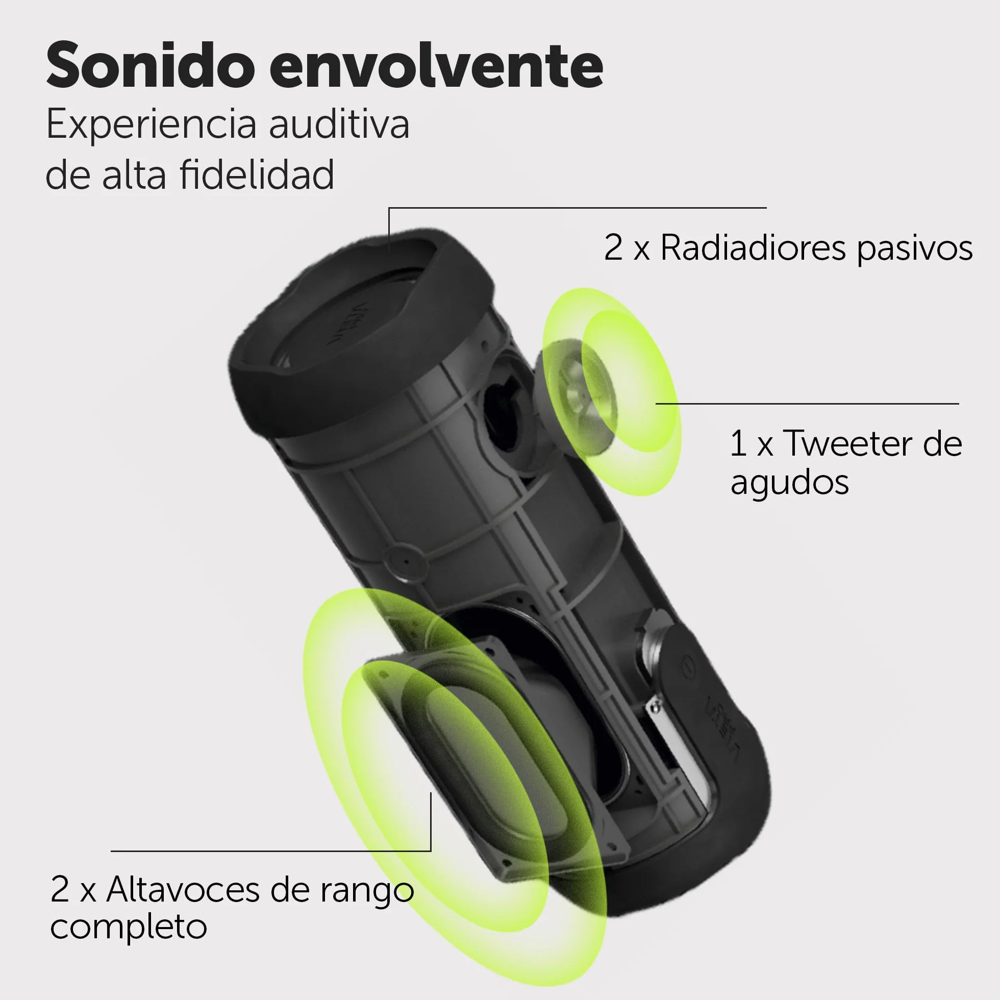 Vieta Pro Moon 2 Altavoz Bluetooth 5.3 20W Portátil Impermeable IPX7 TWS Batería 11h USB