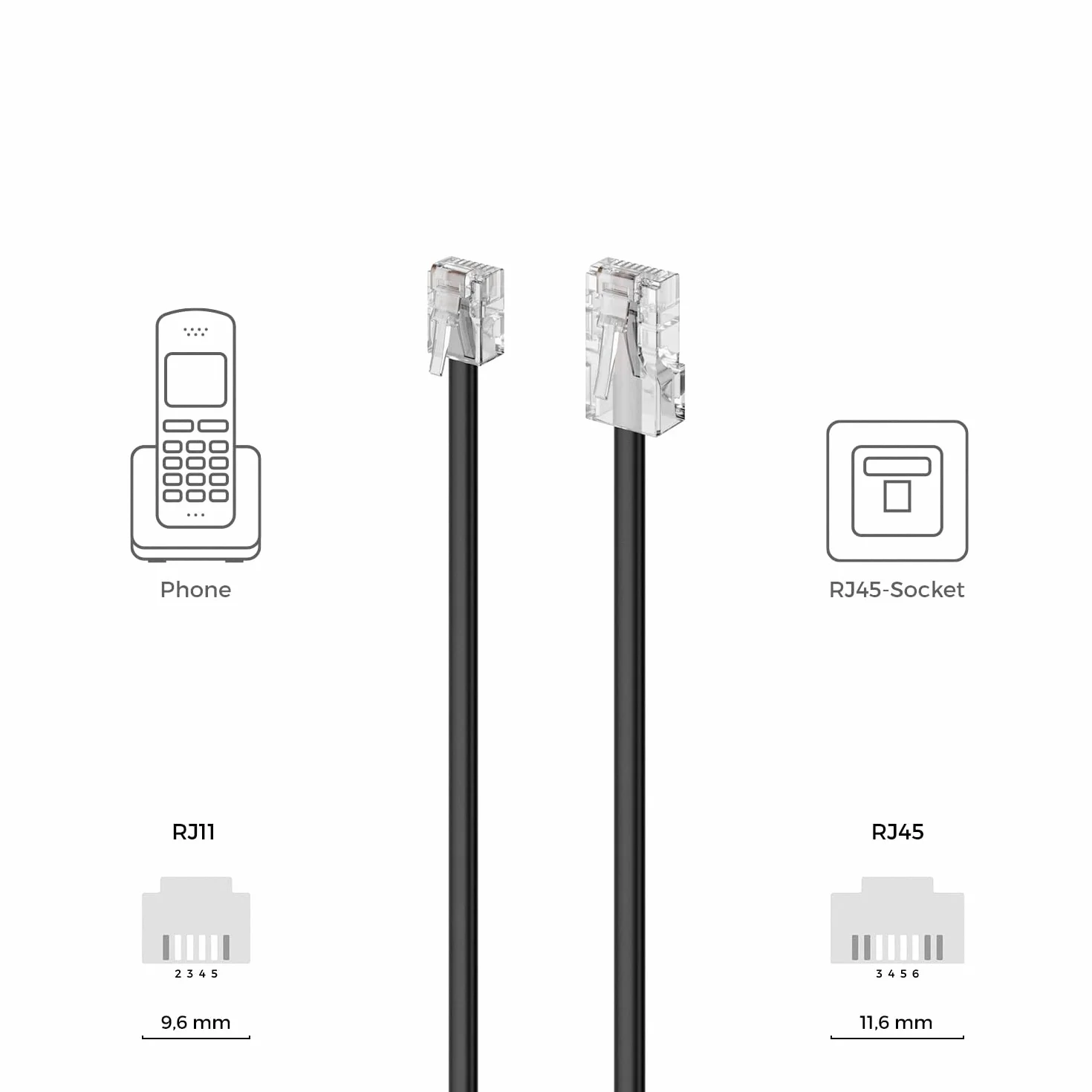 deleyCON 0,5m Cable Teléfono RJ11 a RJ45 Modular Plano Negro
