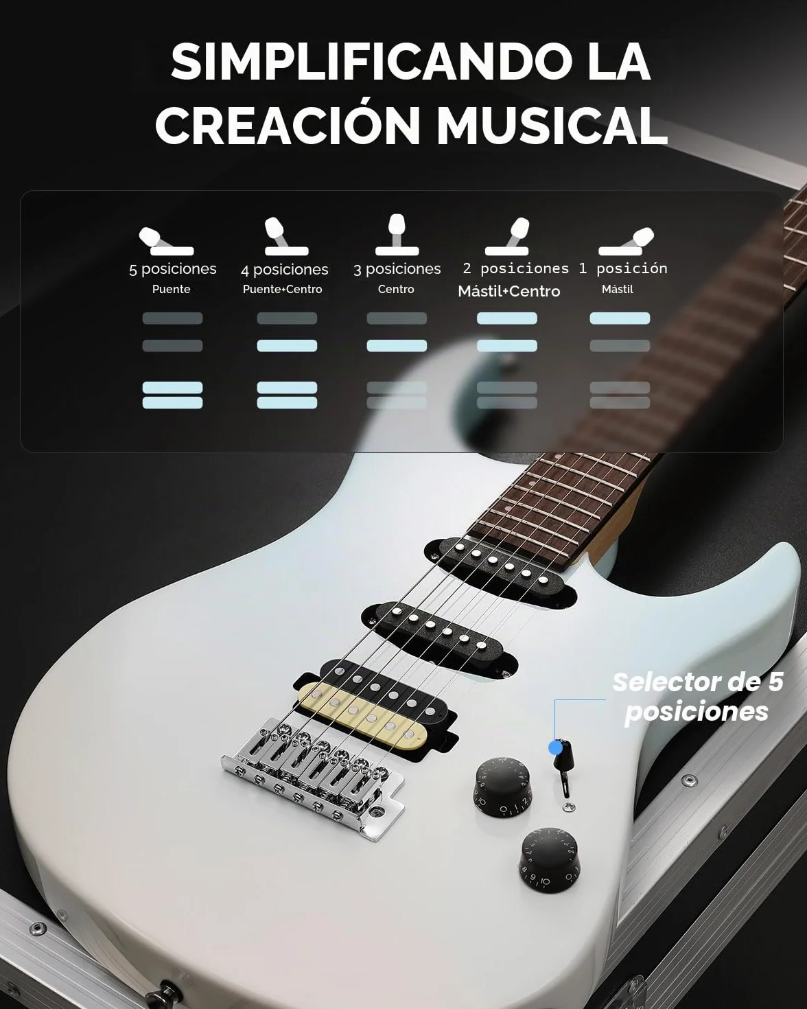 Donner DMT-66 39 Inch Guitarra Eléctrica de Tamaño Completo para Principiantes, Kit de Guitarra Eléctrica con Funda Azul Degradado