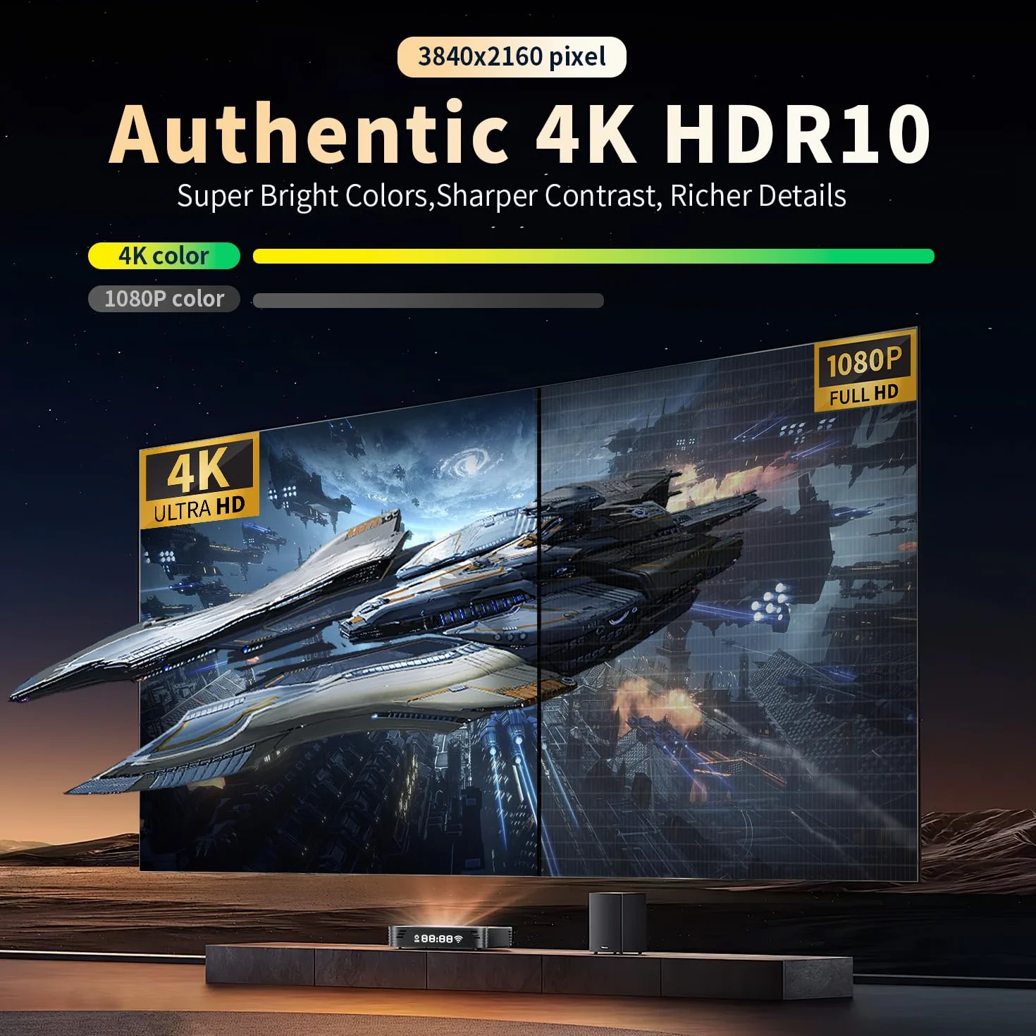 TV Box Android 14.0 4K 2GB RAM 16GB ROM RK3518 Quad-Core 64bit Cortex-A53 Mali 450 MP2 GPU Wi-Fi Doble Banda Bluetooth 5.0 Ethernet HDR10