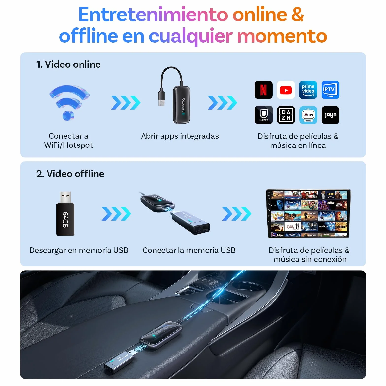 OTTOCAST 2026 Play2Video Ultra AI Box con Youtube/Netflix, Adaptador CarPlay & Android Auto Inalámbrico, Plug & Play, Chip 5G & WiFi6, 4 GB + 32 GB para Vehículos con CarPlay por Cable Desde 2016