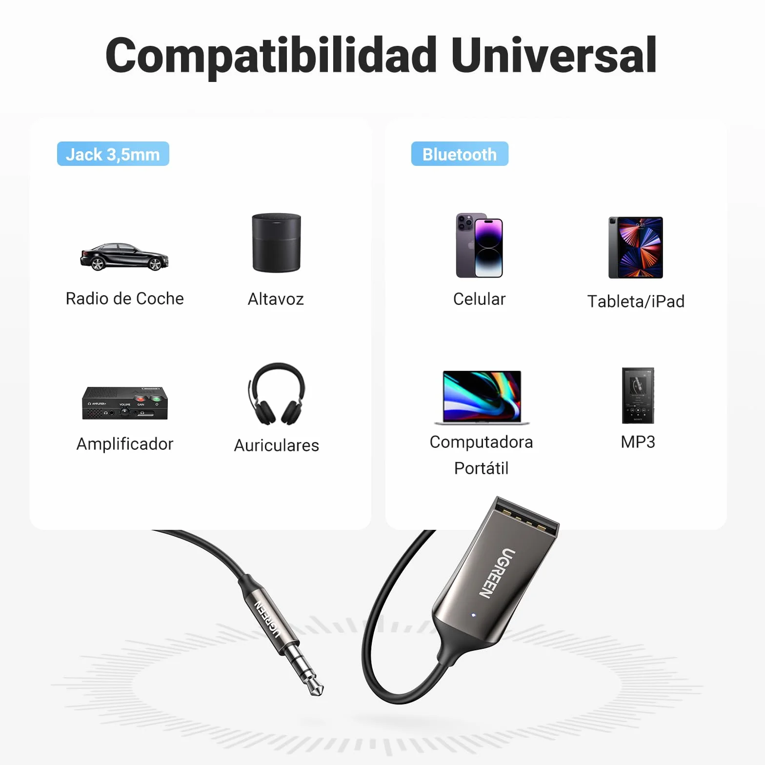 UGREEN Bluetooth 6.0 Adaptador Jack 3.5mm Auxiliar Conector Audio Coche Manos Libres, Gris Oscuro