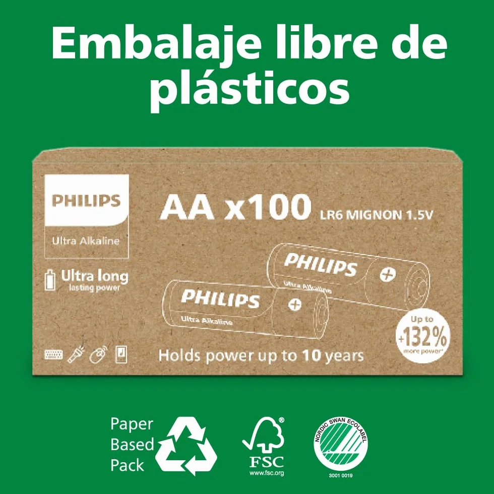 Philips Baterías Alcalinas 6LR61 Ultra 9V, Paquete de 20 para Detectores de Humo y Radios