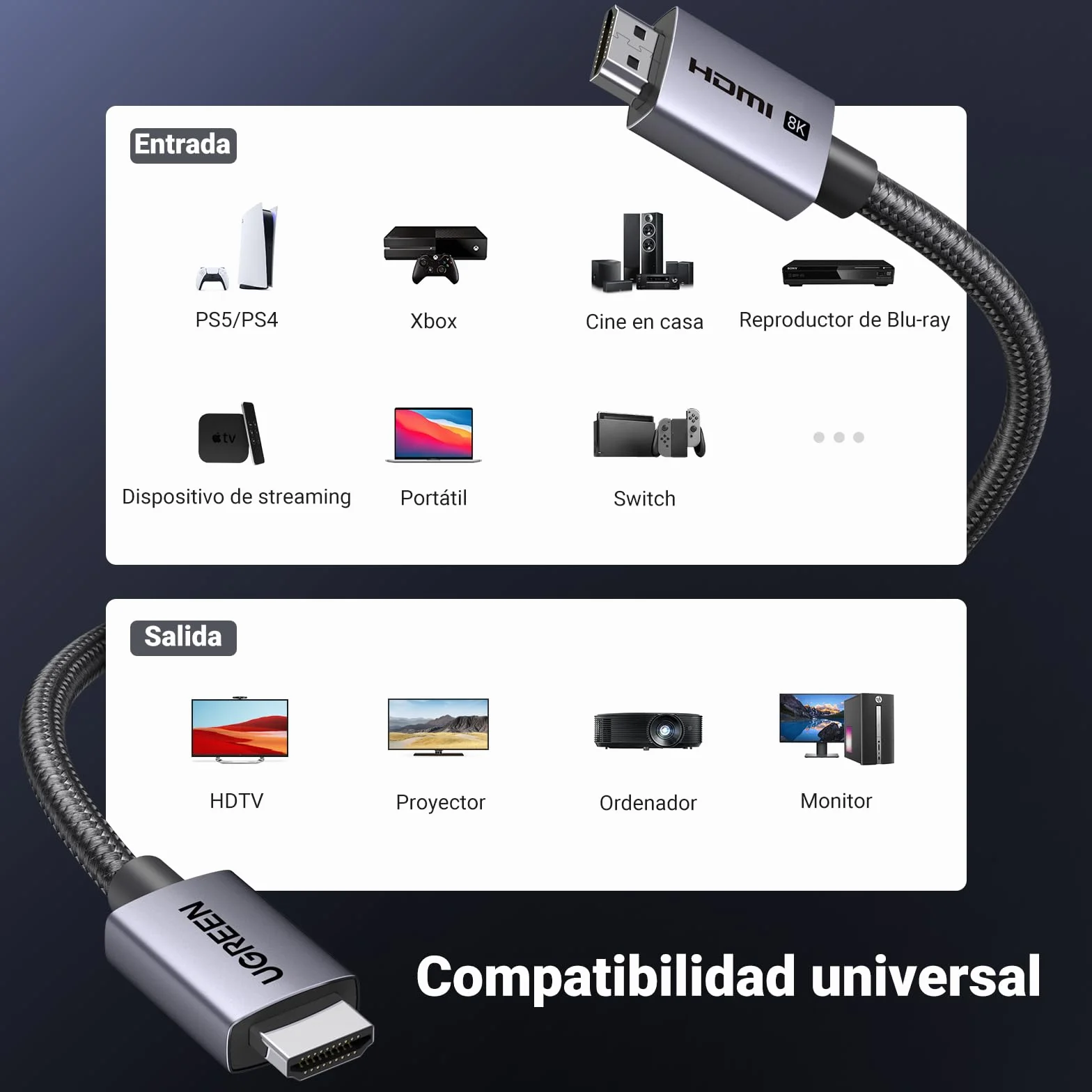 UGREEN Cable HDMI 2.1 8K 60Hz 4K 240Hz 48Gbps Aluminio eARC HDCP HDR Dolby Atmos 2M