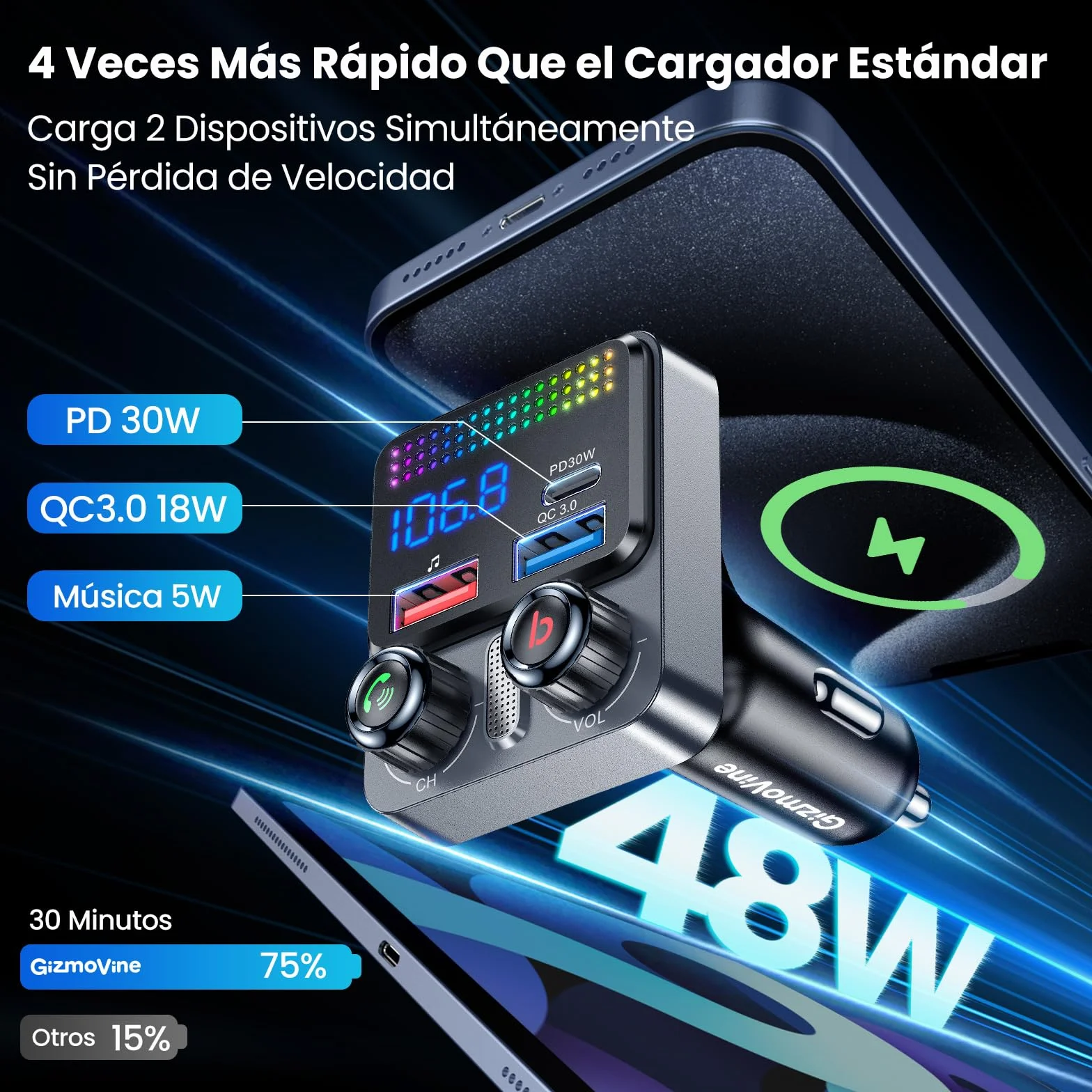 GizmoVine Transmisor FM para Coche, Adaptador Bluetooth 5.4 48W, 3 Puertos Carga (PD 30W + QC 18W), Música Inalámbrica, Grave Profundo, Manos Libres, Asistente de Voz, Pen Drive, 12V/24V