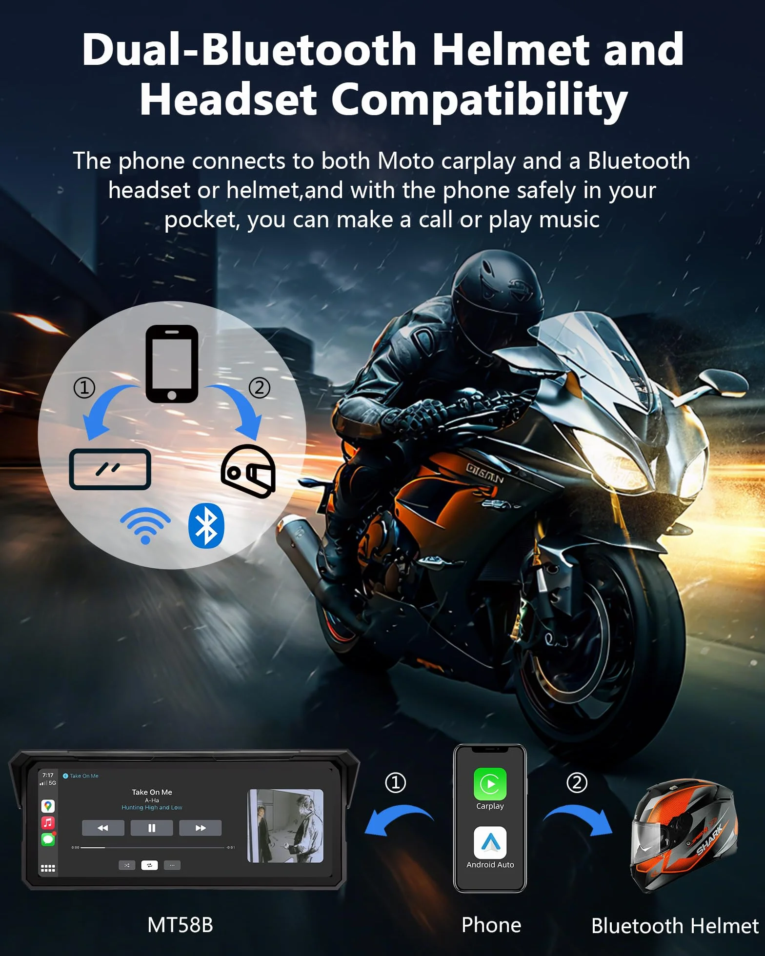 Jansite Cámara de salpicadero 4K de 8,1 pulgadas para motocicleta, pantalla CarPlay Android Auto, navegador de motocicleta IPX7 resistente al agua, GPS dispositivos de navegación para motocicletas con