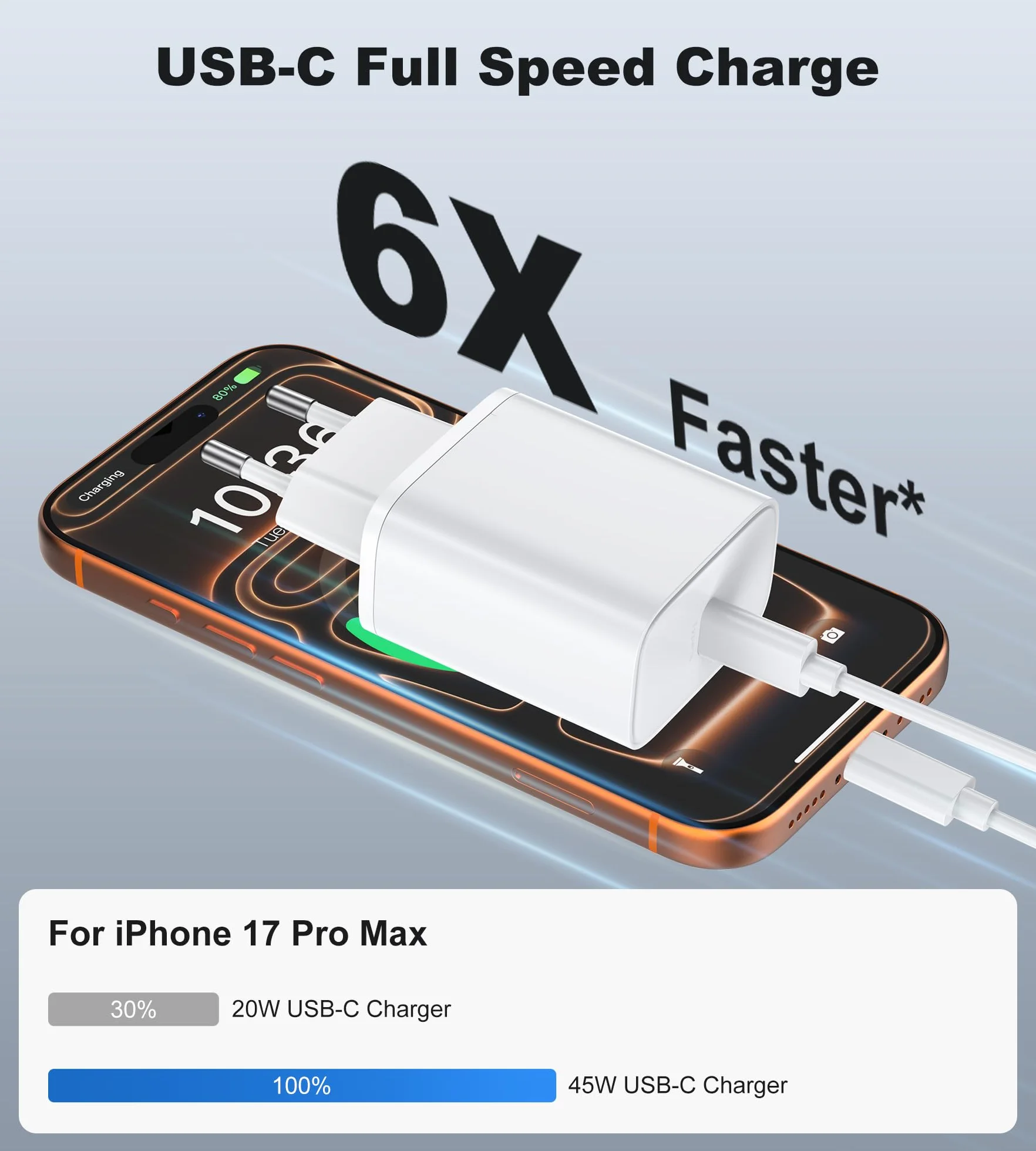 45W Cargador USB C para iPhone 17 16 15 Pro Max Plus Air, Samsung Galaxy S25 S24 S23, Carga Rápida con Cable 2M
