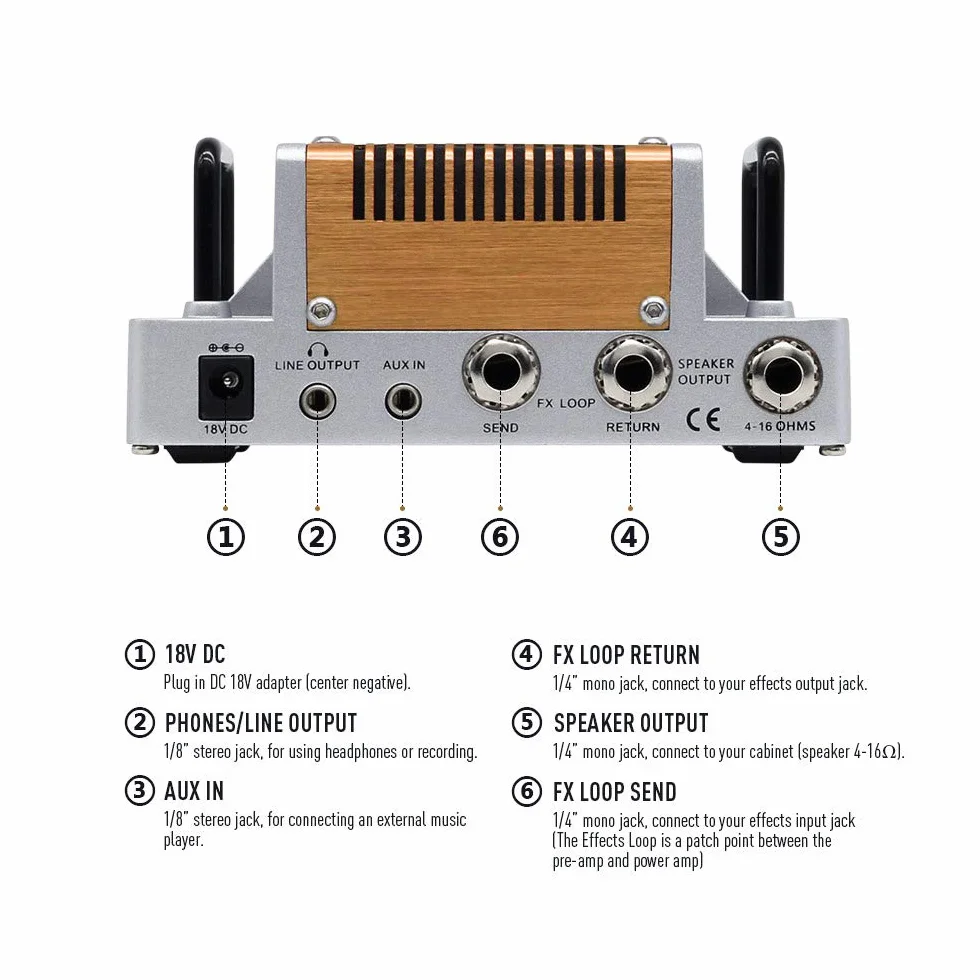Hotone NLA-5 - Amplificador de guitarra