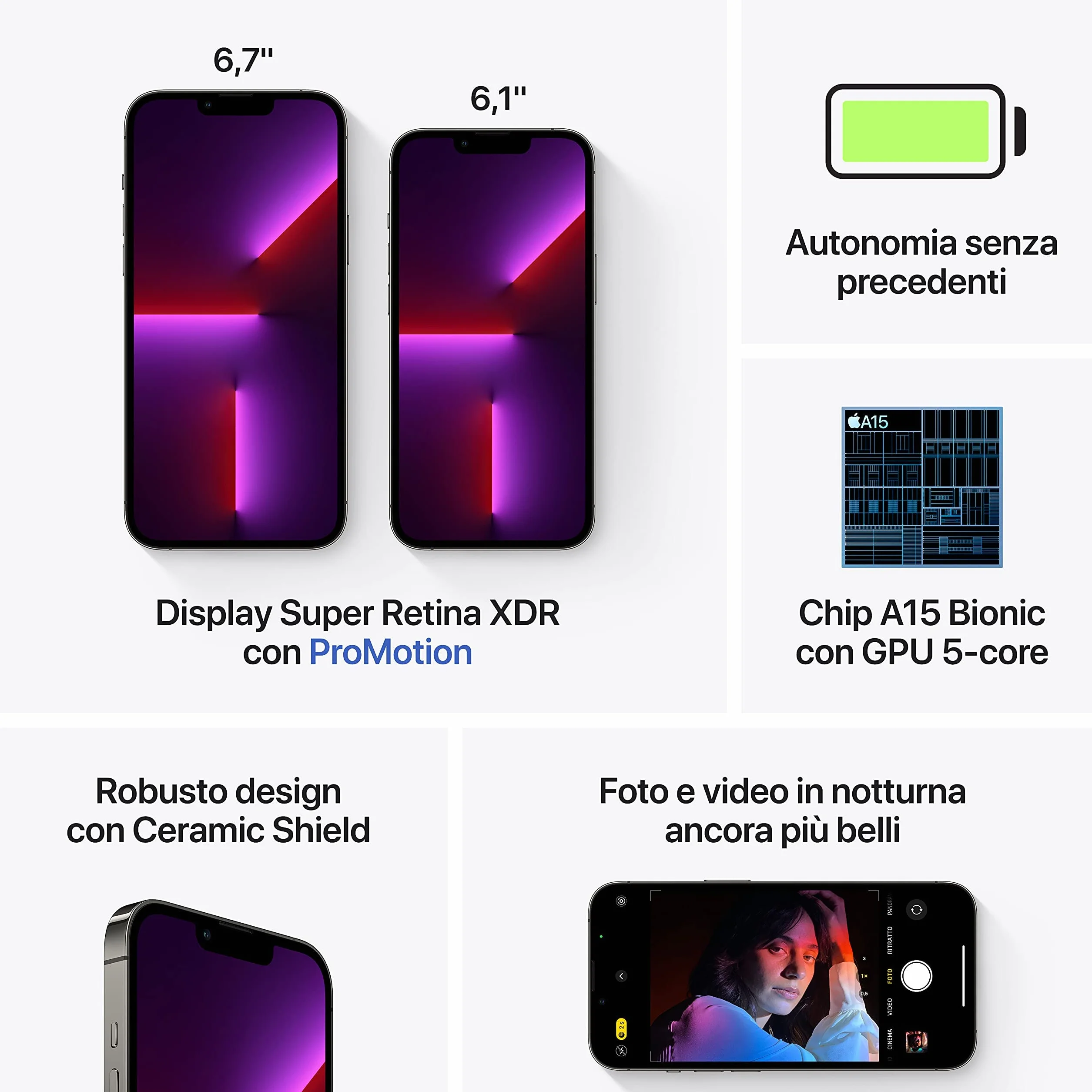 Apple iPhone 13 Pro 1 TB - Grafito (Reacondicionado)
