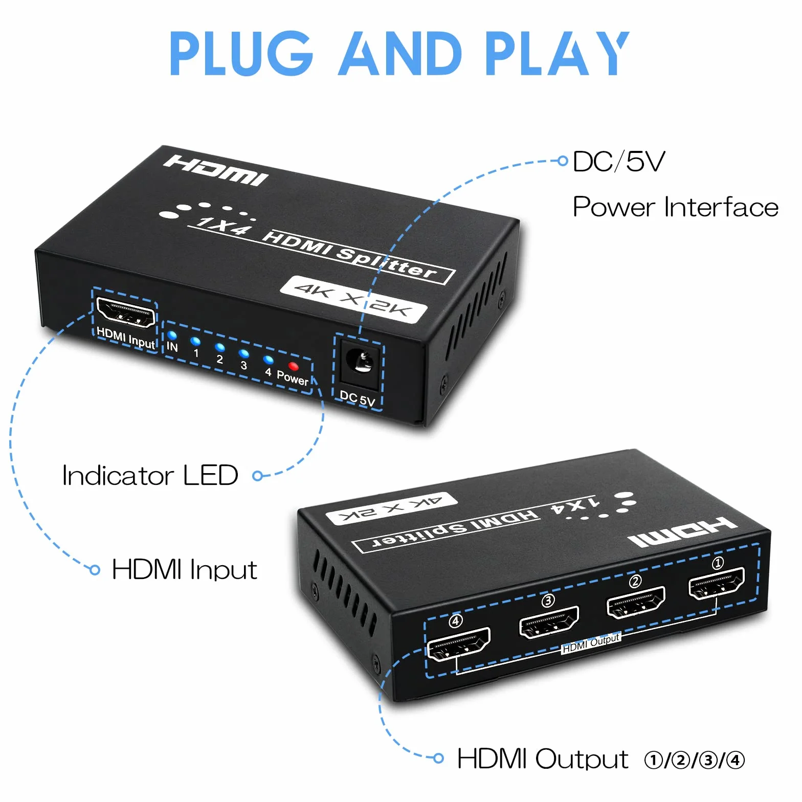 Divisor HDMI 4 Puertos 1 Entrada 4 Salidas 4K@30Hz HDCP para PS4 Xbox HDTV