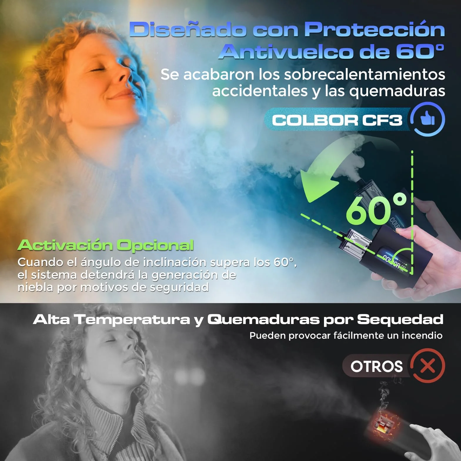 Máquina de Humo Portátil con Control Remoto, COLBOR CF3 Mini Máquina de Niebla de Mano con Protección contra Inclinación de 60°, Generador de Niebla para Fotografía Fiestas Escenas Cosplay Halloween