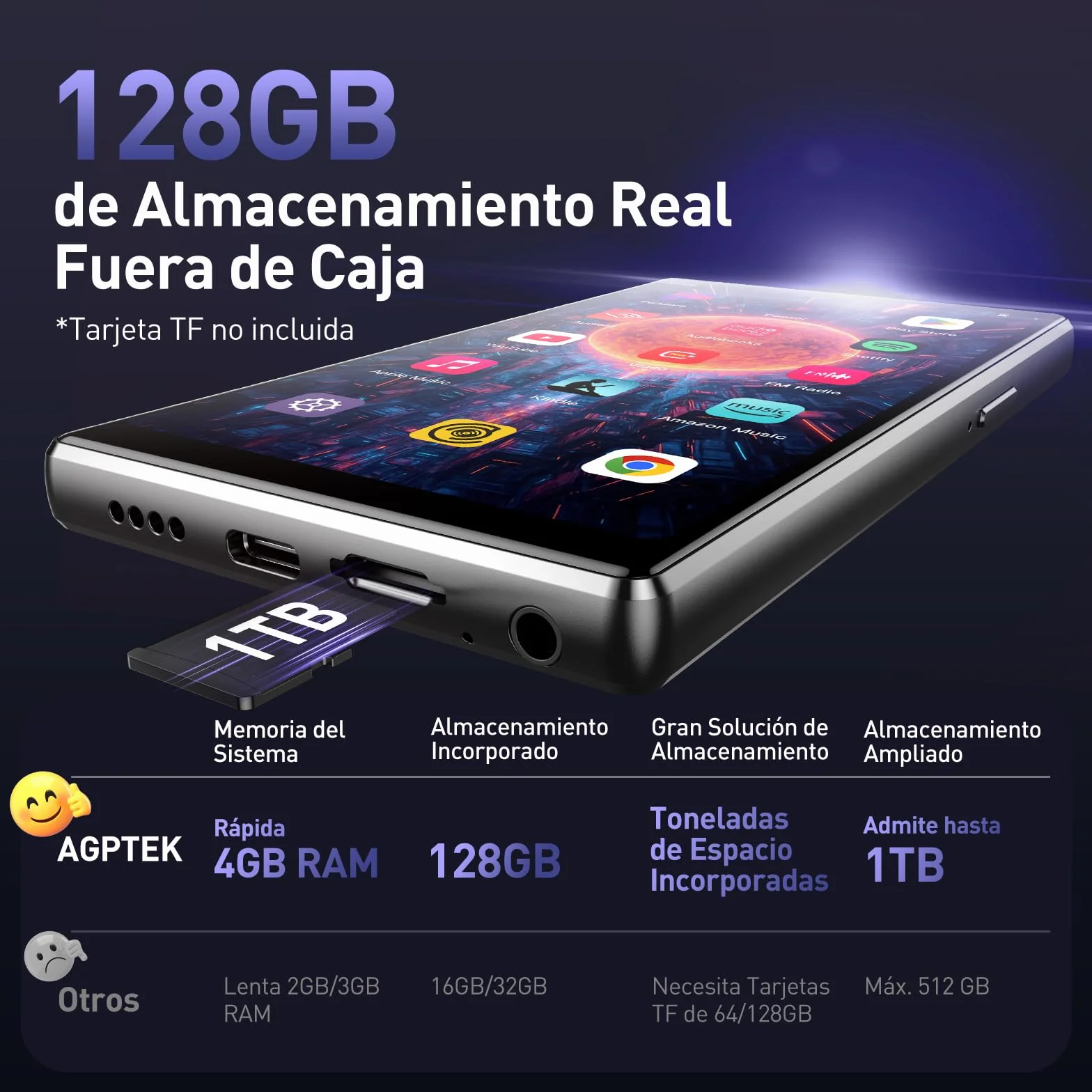 AGPTEK 128GB Reproductor MP3 Spotify con Bluetooth y WiFi, Android 13 MP4 Reproductor de 5'', Reproductor de Música MP4，MP3 Player con Spotify, Audible, App Store, Amazon Music, hasta 1 TB, Negro