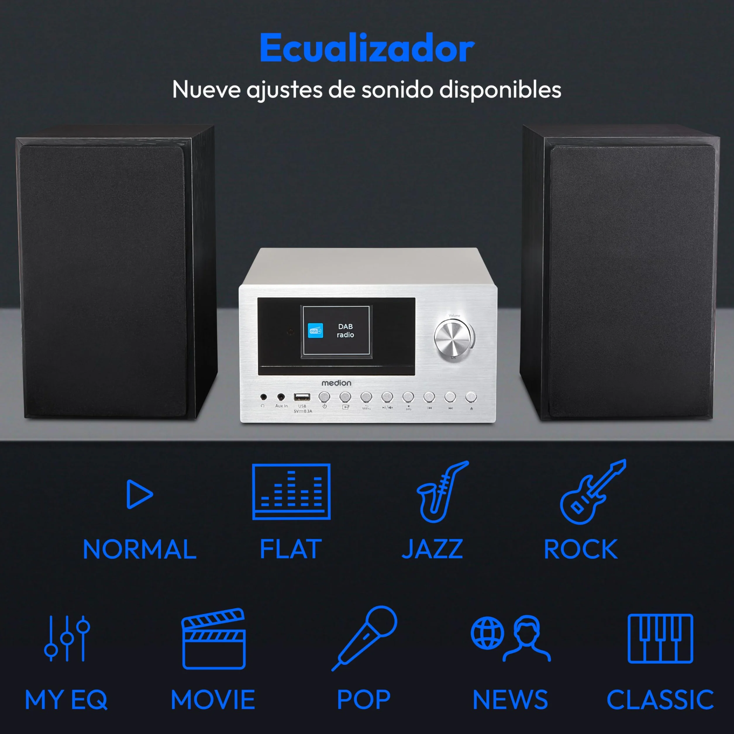 MEDION P85003 Micro Audio System Compacto (Microcadena, Radio por Internet, Dab+, Radio FM con PLL, Bluetooth, conexión USB, AUX, 2x150 W)