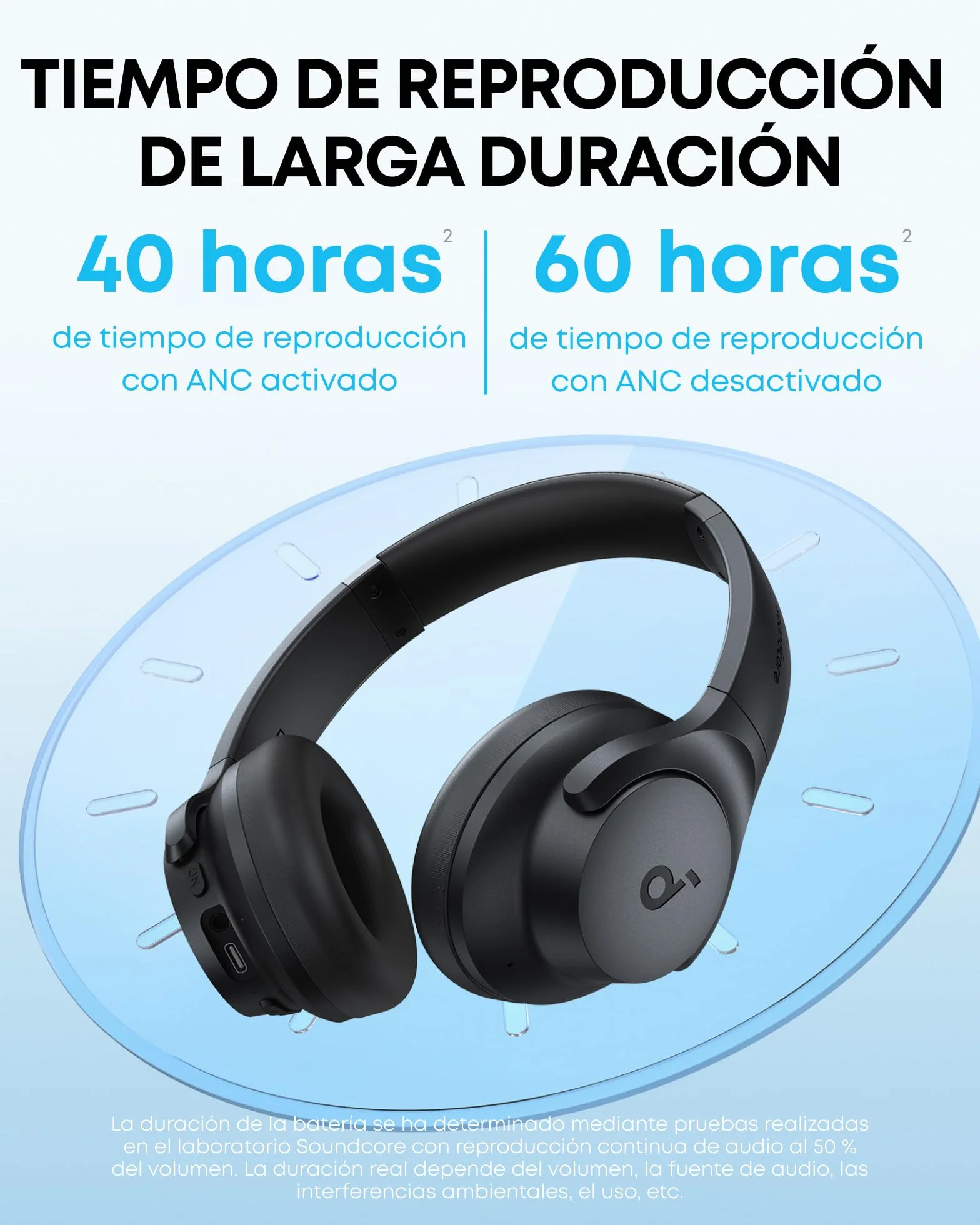 Soundcore Q20i Cascos Inalámbricos Bluetooth Cancelación Ruido Activa Híbrida ANC 40 Horas Hi-Res Audio Personalización App