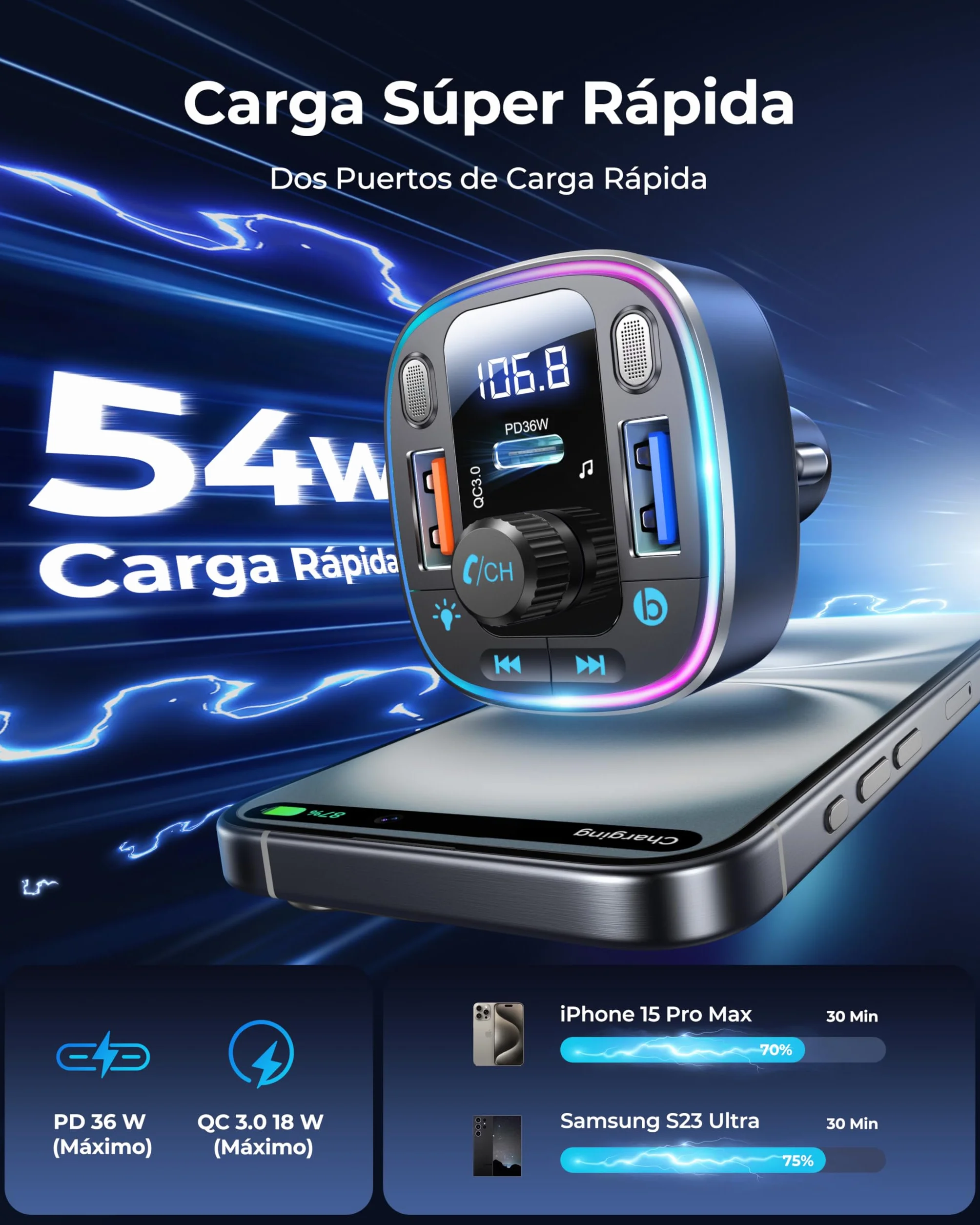 LENCENT Transmisor FM Bluetooth 5.4 Manos Libres Coche con Carga Rápida PD 36W QC3.0