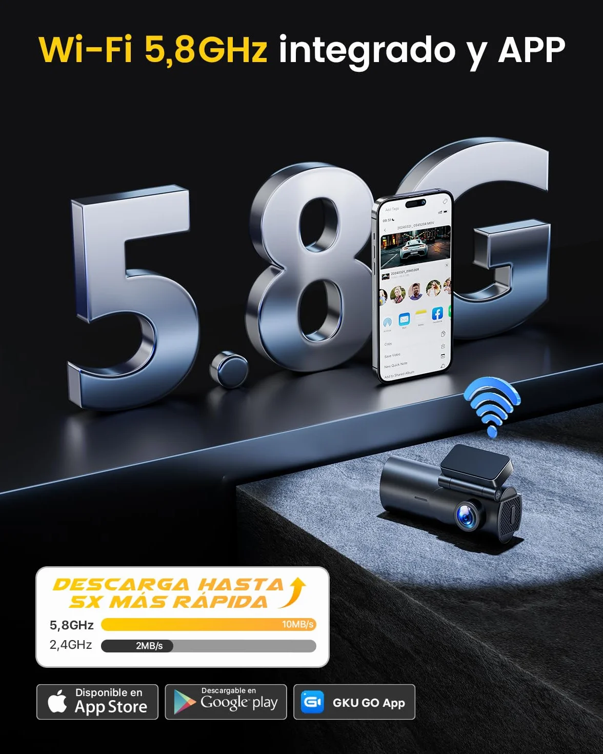 GKU Dashcam Cámara Coche 4K+1080P, 5GHz WiFi Dash CAM Coche con Tarjeta SD de 64GB,Camara Coche Grabadora,170° Gran Angular,Visión Nocturn,WDR,Sensor G,Monitor de Aparcamiento
