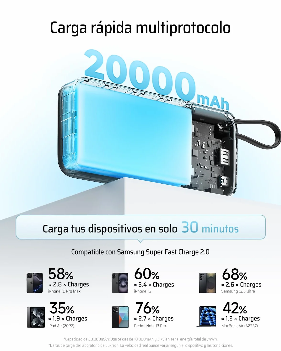 CUKTECH CP25 Power Bank 20.000mAh, Batería Portátil con Cable USB-C Integrado, PD 45W