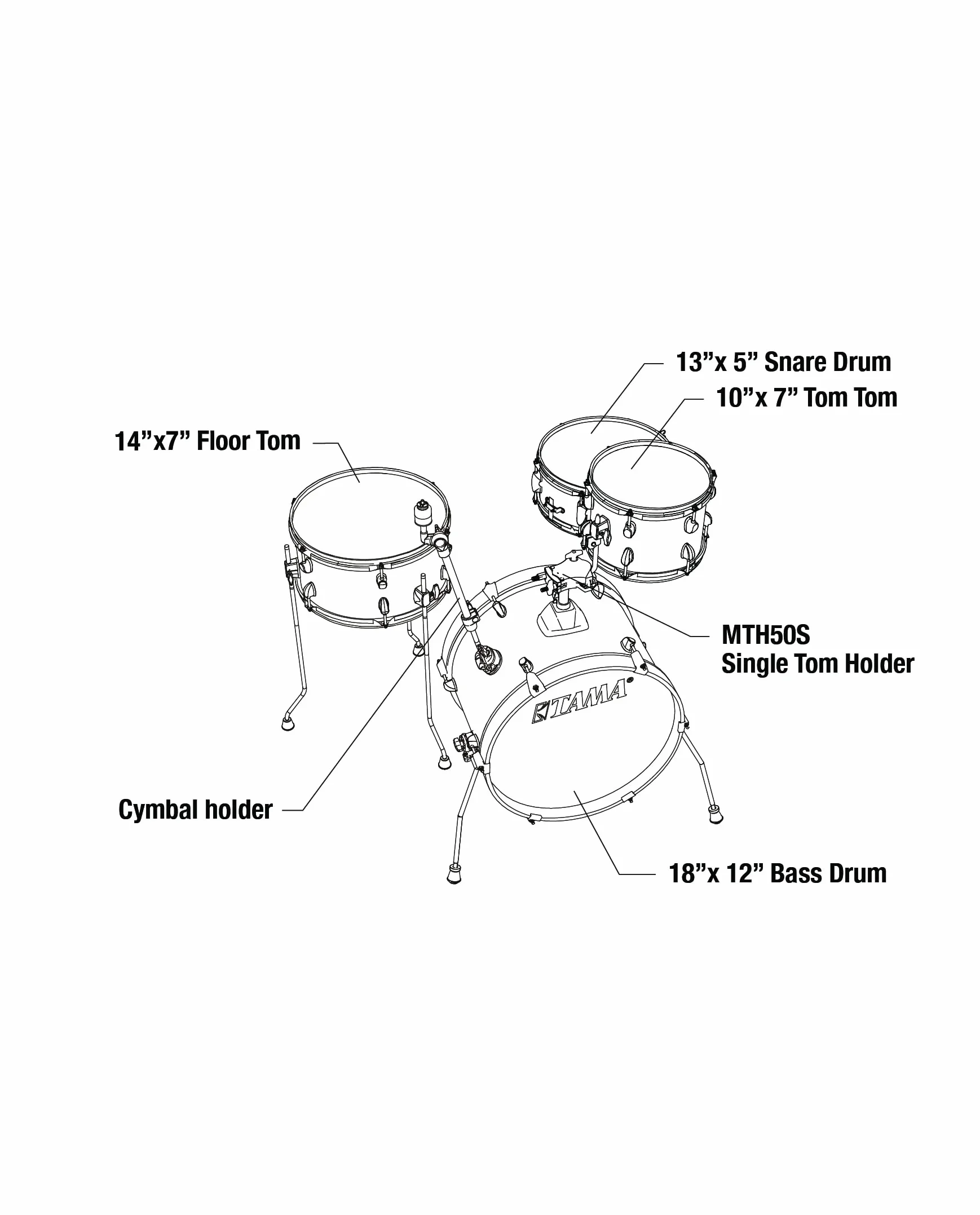 TAMA LJK48S-AQB Club-JAM - Kit, Azul (Aqua Blue)