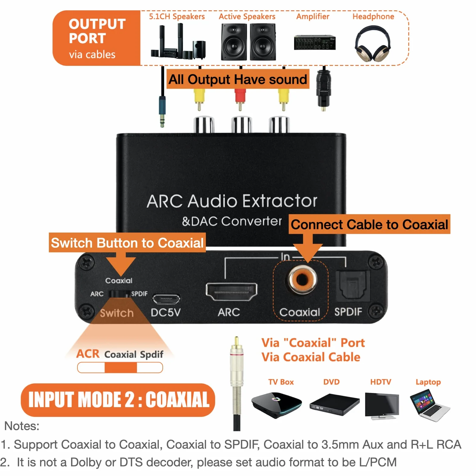 SOUTHSKY 192KHz DAC Converter, Adaptador Digital a Analógico RCA L/R, HDMI ARC a SPDIF Coaxial 3.5mm L/R, CEC Volumen Ajustable