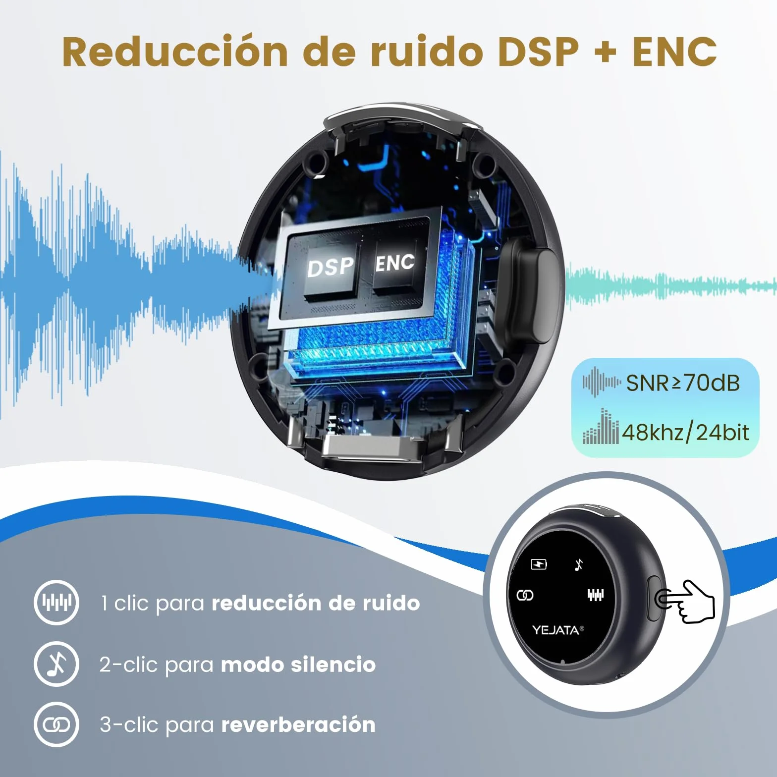 Micrófono inalámbrico 2 en 1 para iPhone y Android, Mini micrófono con reducción de Ruido, Estuche de Carga de 40 Horas, Solapa magnética y Abrazadera para entrevistas, Alcance de 25 Metros.