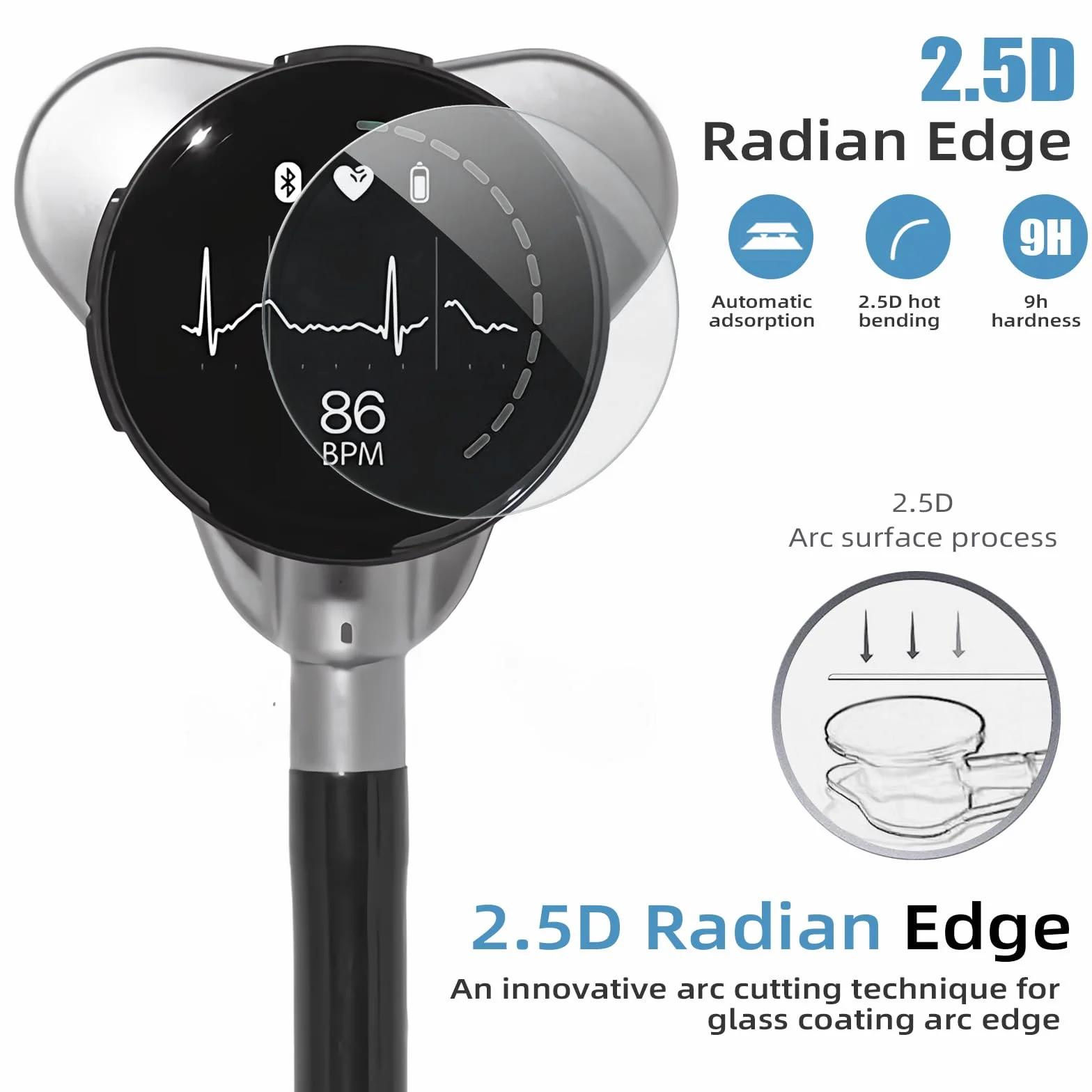 Eko Core 500 4x Vidrio Templado 9H 2.5D Protector Pantalla 40 mm