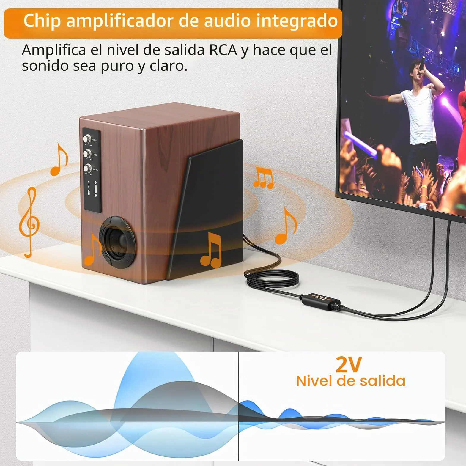 Neoteck 192kHz DAC Convertidor 5.9ft/1.8m Cable Óptico a RCA con Chip Amplificador de Audio SPDIF Toslink a RCA Adaptador para HDTV Set Top Box DVD Reproductor Blu-ray-Salida Macho