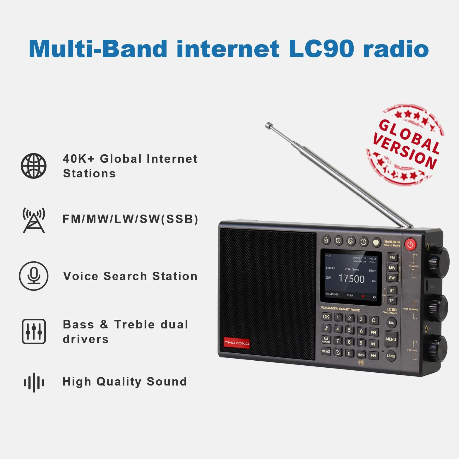 CHOYONG LC90 - Radio inteligente de Internet multibanda WIFI/4G, AM/FM, onda larga y receptor de radio portátil de onda corta con banda lateral SSB, Bluetooth, tarjeta TF, radios de todo el mundo,