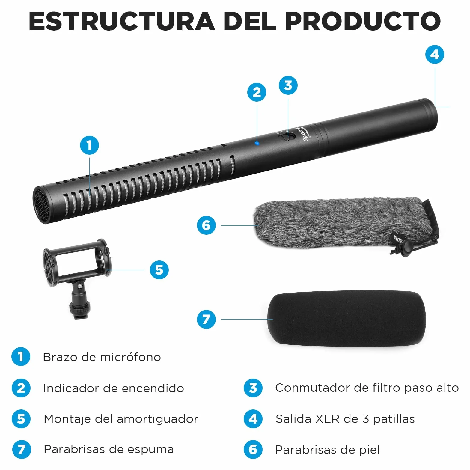 BOYA Micrófono XLR BY-BM6060, micrófono de Condensador con alimentación Fantasma de 24 V 48 V para cámara de vídeo, entrevista, grabación de programas de televisión.