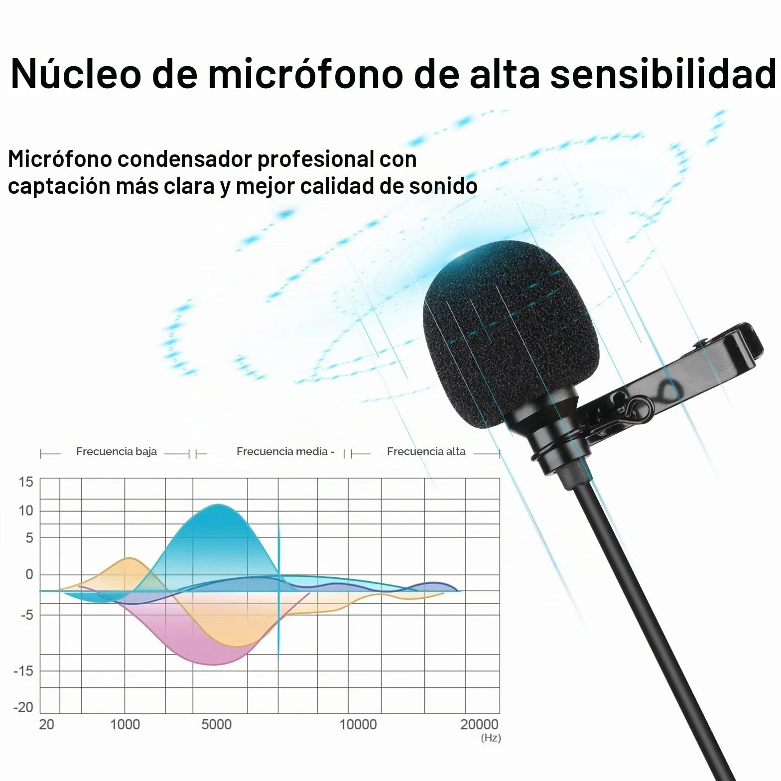 Depusheng R6 Juego de micrófono inalámbrico de 4 Canales con micrófono Lavalier y micrófono Auricular, Receptor de Metal, Ideal para Cantar, Karaoke, Fiestas, Bodas