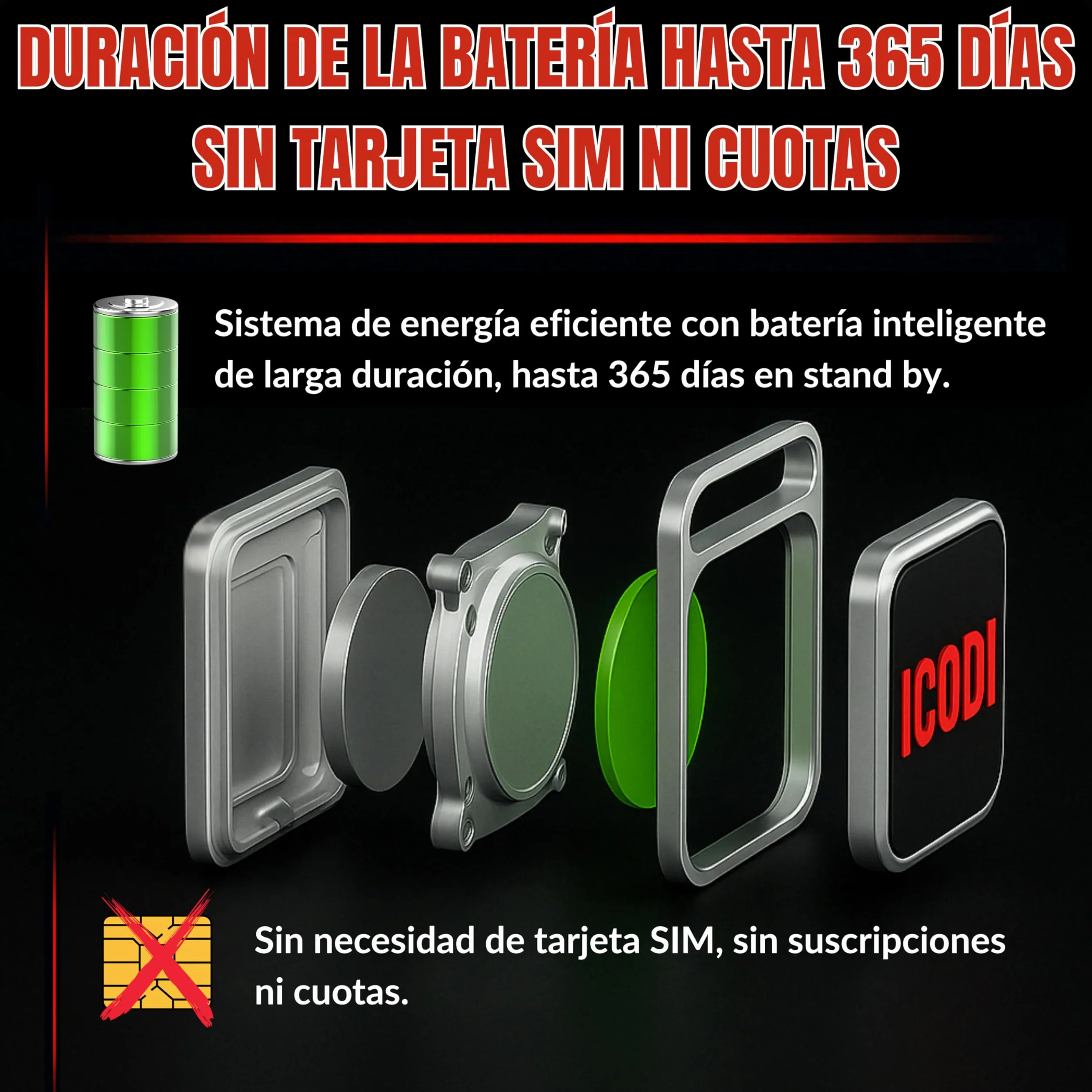 ICODI Rastreador Bluetooth Localizador Global Coche sin Tarjeta SIM sin Límite Distancia sin Suscripción Google Maps Integrado Android iOS 1 Año Batería Moto Niños Ancianos Objetos
