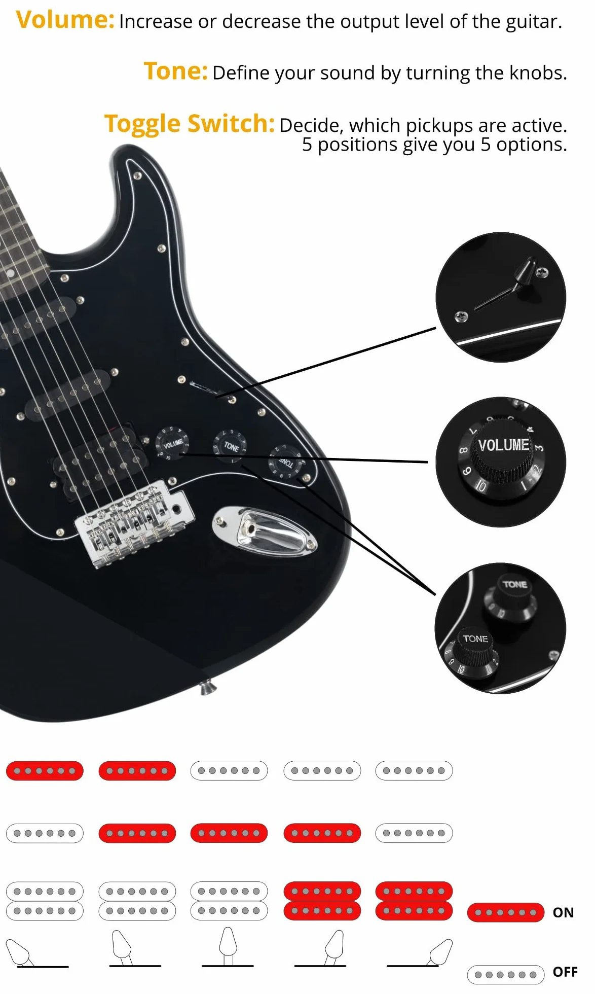 Set Completo Rocktile Banger's Power Pack Guitarra Eléctrica con Single Coil y Humbucker Pickups Negro (Amplificador, Funda, Cable, Correa, Púas, Tremolo, Cuerdas de Repuesto y Escuela con CD/DVD)