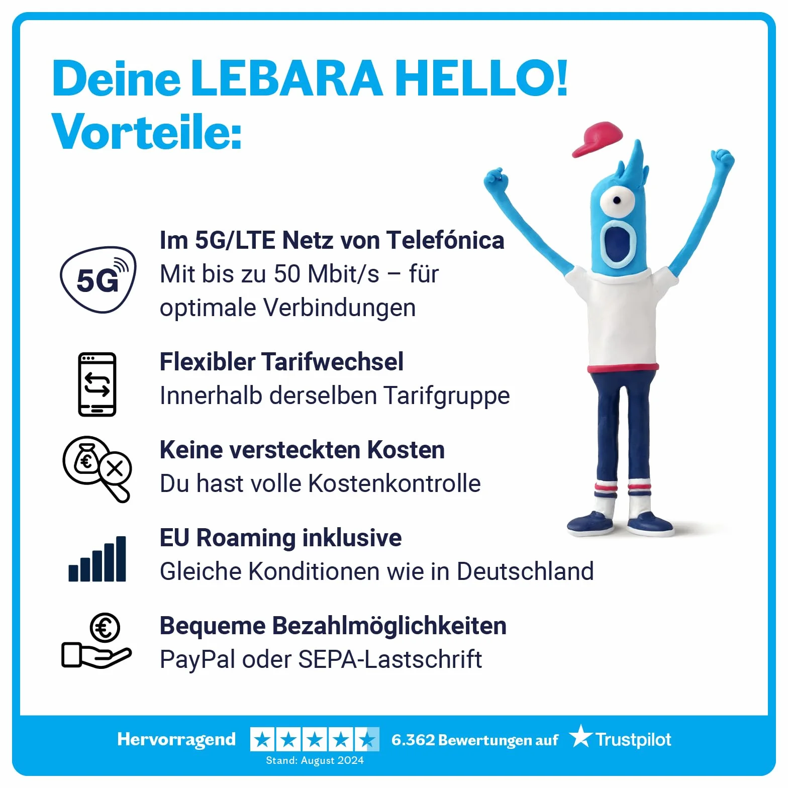 LEBARA Tarifa móvil Hello! 5+5 | 10 GB de volumen de datos | 4,99 € mtl. 5G con hasta 50 Mbit/s | Allnet Flat Telefonía & SMS Alemania incluye itinerancia de la UE | 50 minutos en el extranjero