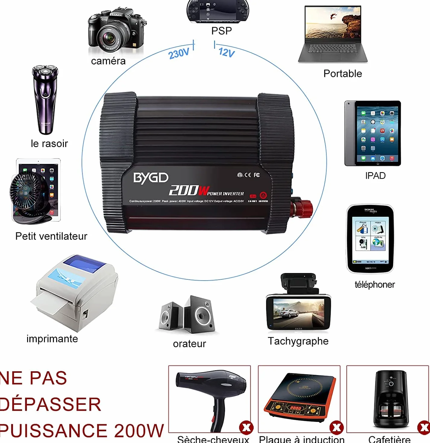 BYGD Inversor de Coche 200W/400W 12V DC a 220V 230V AC, Convertidor con Adaptador de Cargador de Coche Rápido USB Dual 3.1A, para iPad, iPhone, Tablet, Consolas y Cámping