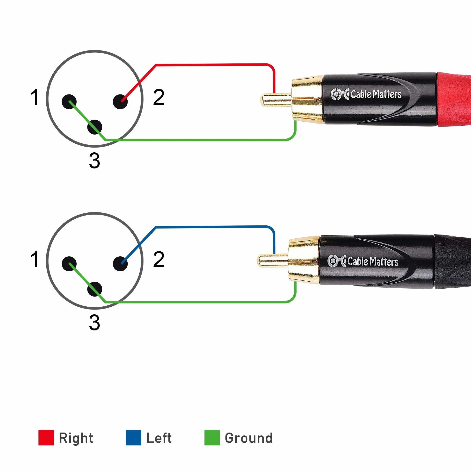 Cable Matters Cable de interconexión doble RCA a XLR desequilibrado de 1,8 m, 2 RCA a 2 XLR macho