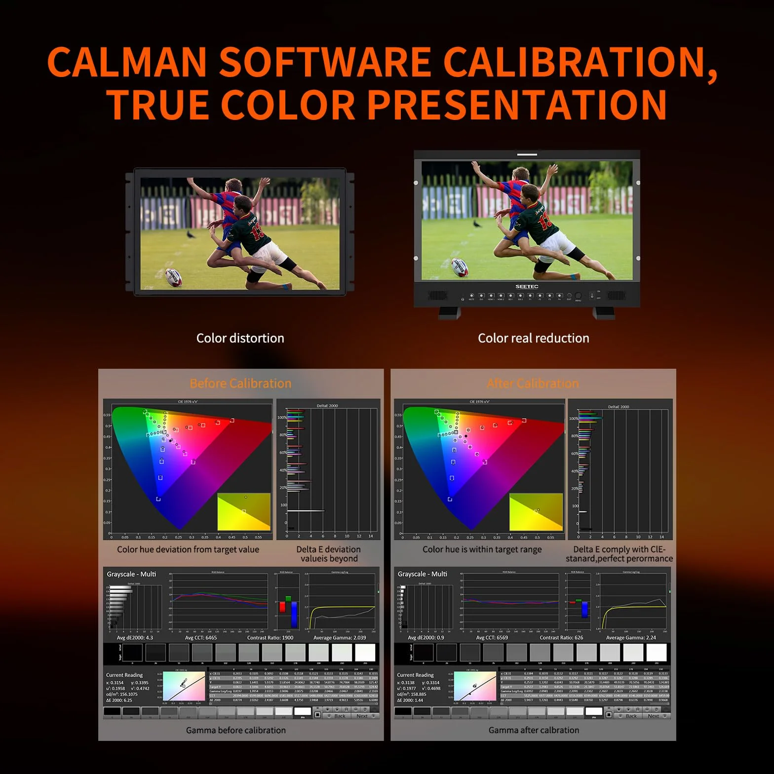 P215 Pro Monitor de producción Broadcast Director 1000nit de 21,5 Pulgadas con HDR de Forma de Onda LUT, Salida de Entrada HDMI 3G-SDI, Soporte HDMI 4K 60