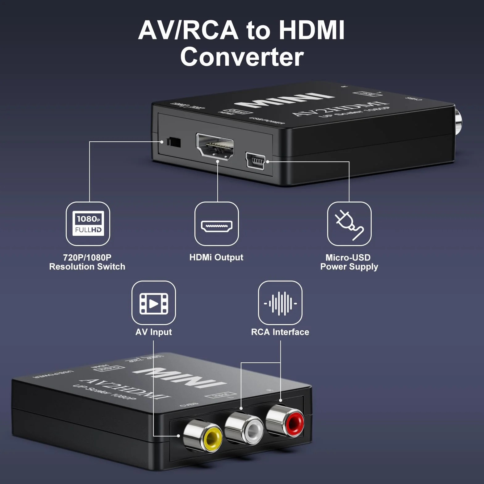 Convertidor RCA a HDMI, 1080P Mini RCA AV Compuesto de Audio de vídeo a HDMI Adaptador Compatible con PAL/NTSC para TV/Wii/PC/PS 123/STB/Xbox/VHS/VCR/reproductores