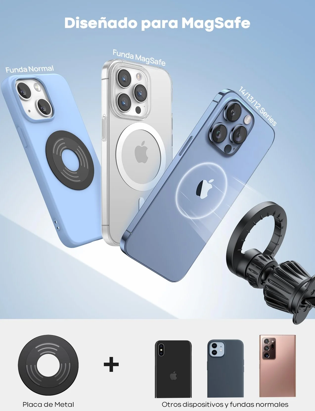 Lamicall Soporte Móvil Coche MagSafe 360° Rotación Gancho Metálico Magnético para iPhone 17 16 15 14, Otro Smartphone