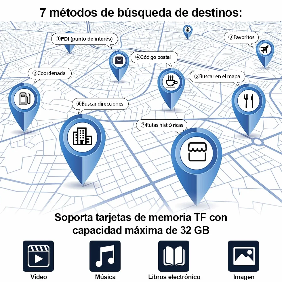 Navegador GPS Bluetooth 7 Pulgadas para Camiones y Coches con Mapas Europa de por Vida