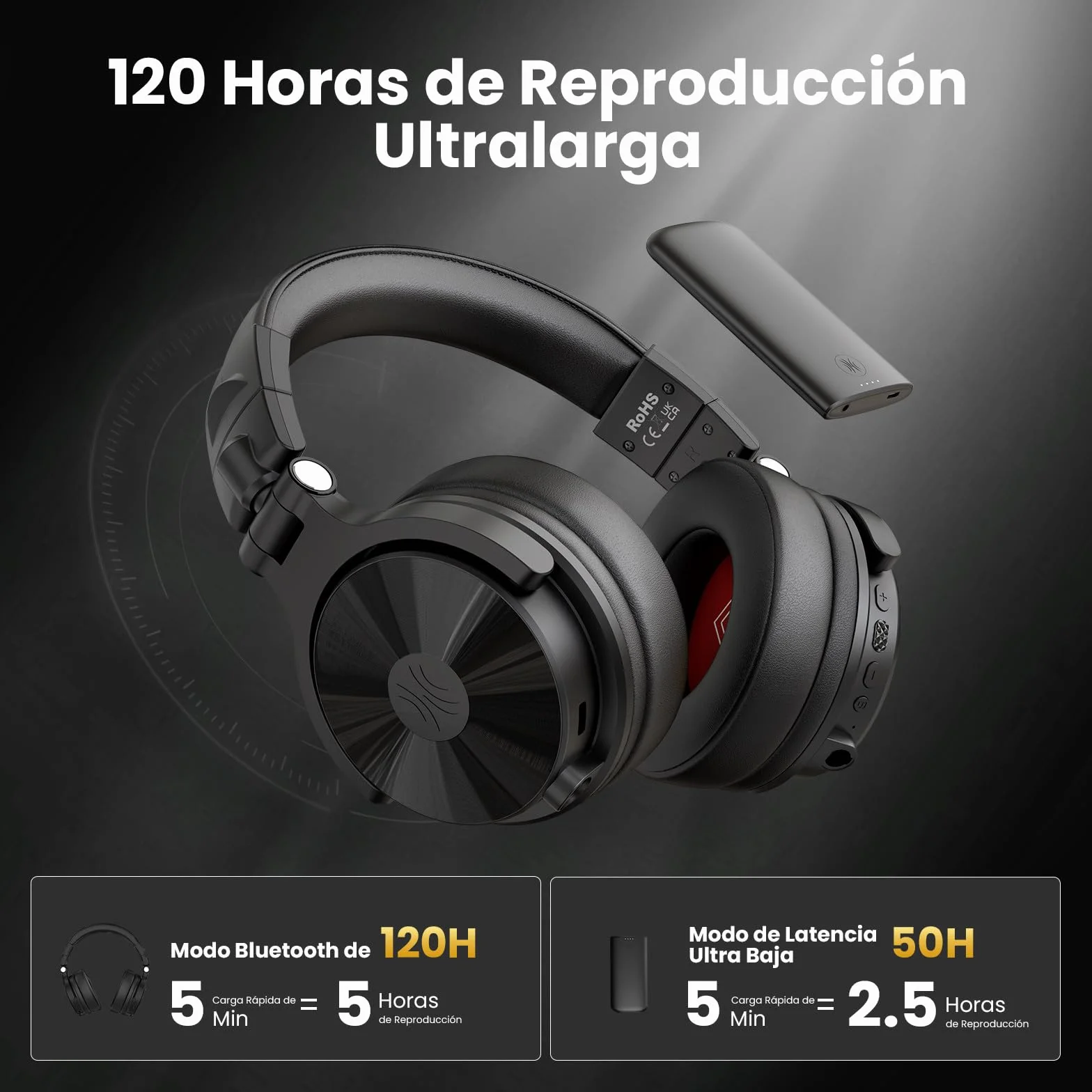 OneOdio Studio MAX 1 Auriculares DJ Inalámbricos, 120H Autonomía, Audio Hi-Res/LDAC, 20ms Baja Latencia, Conexión Dongle/Bluetooth 5.3/3,5 mm/6,35 mm para Monitores, Guitarra, Teclado y Podcast