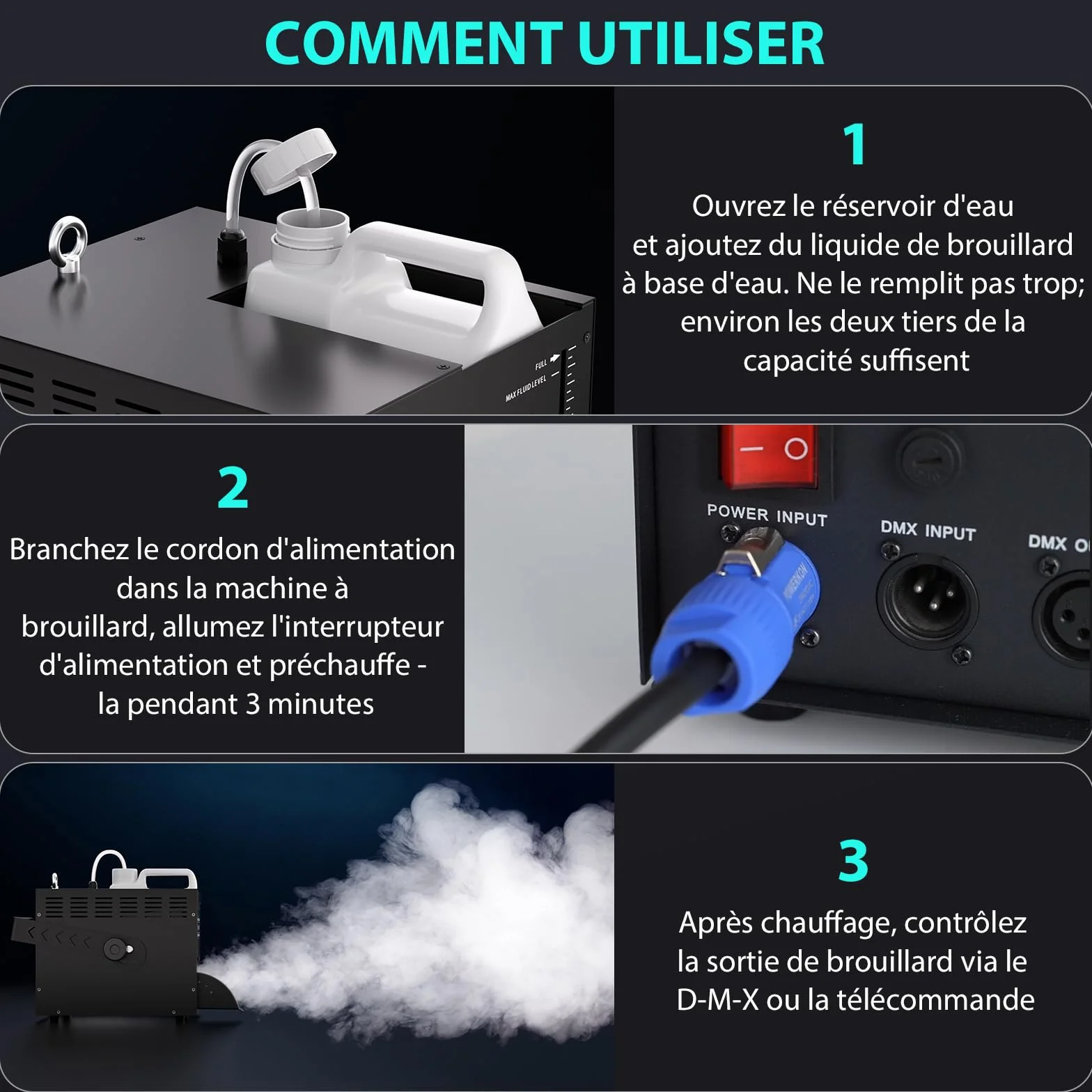 1500W Máquina de Humo con Control Remoto,Máquina de Niebla con Depósito de Combustible Grande de 3 L,Calentamiento 3 Minutos,Fog Machine Portátil para DJ, Fiestas,Bodas,Escenario de Efectos