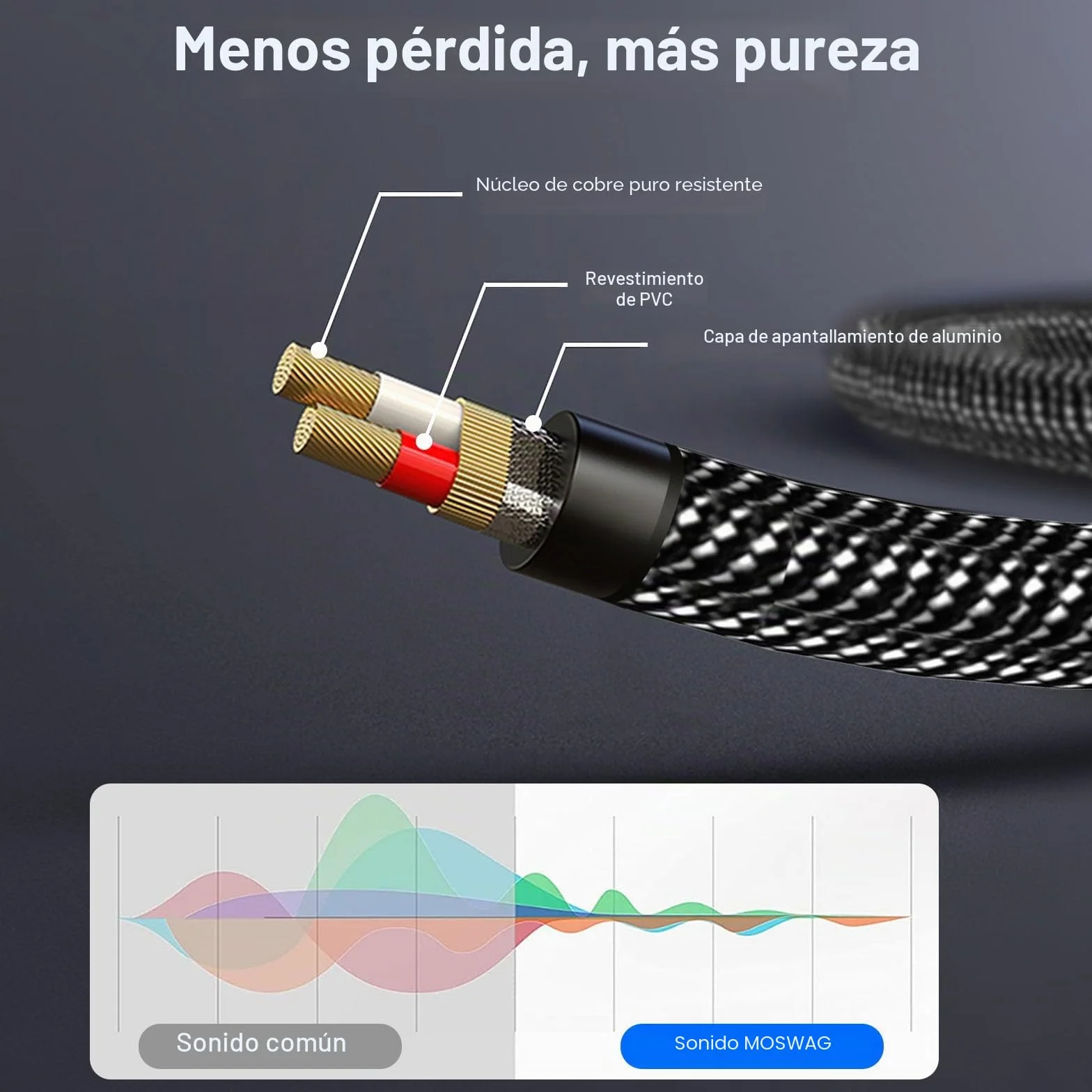 MOSWAG Cable De 6,35 mm a 2RCA, 6,35mm 1/4 Inch TRS Macho a 2 RCA Macho Cáscara de Cobre Heavy Duty Estéreo Adaptador de Audio y Divisor RCA Cable Chapado en Oro