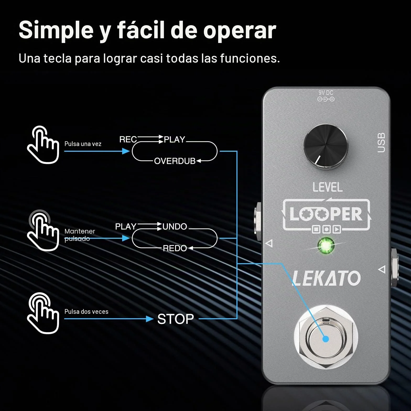 LEKATO Pedal de efectos Looper para guitarra, bajo y teclado, 5 minutos, grabación ilimitada de overdub