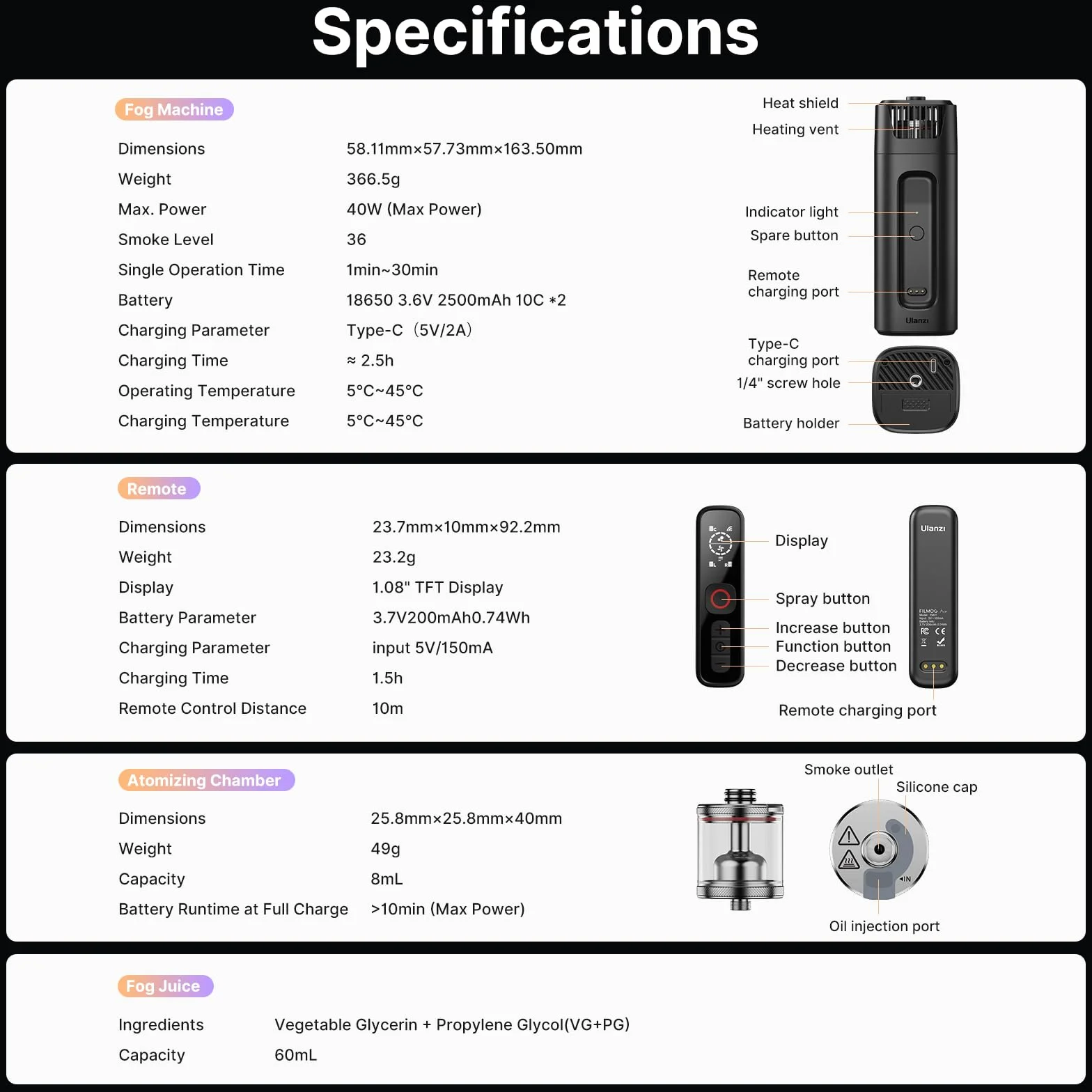 ULANZI FM01 FILMOG Ace - Máquina de humo portátil para fotografía, eventos al aire libre, fiestas, efectos de escenario, bodas, R001