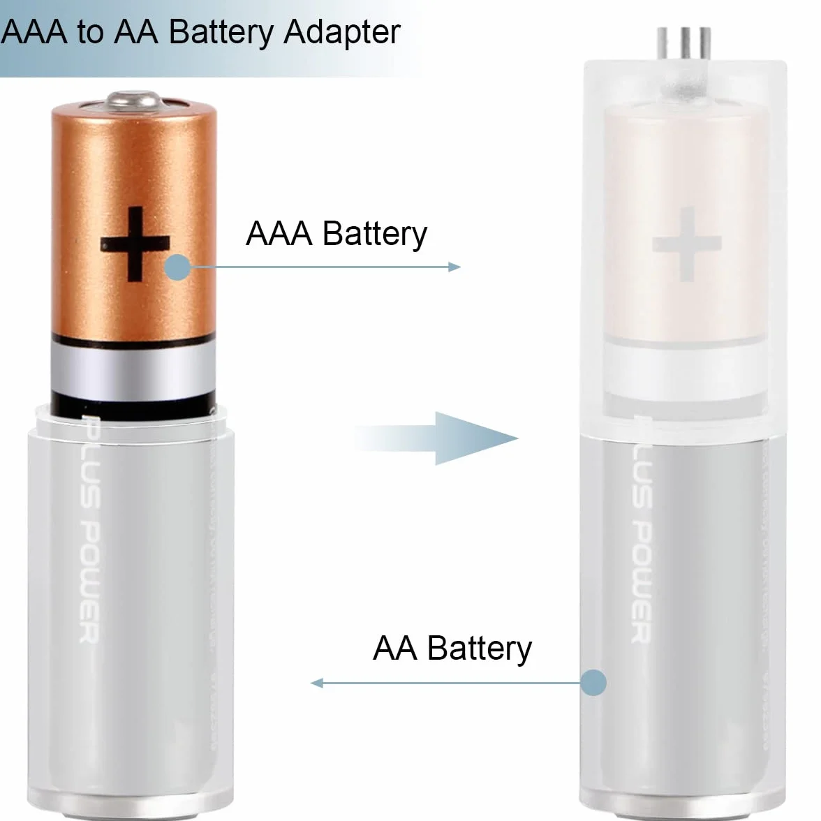 Xiatiaosann Soporte de batería AAA a AA Adaptador de batería Caja de batería Convertidor de celda Caja transparente 1.5V Carcasa de batería con contactos de metal Blanco, 20 piezas